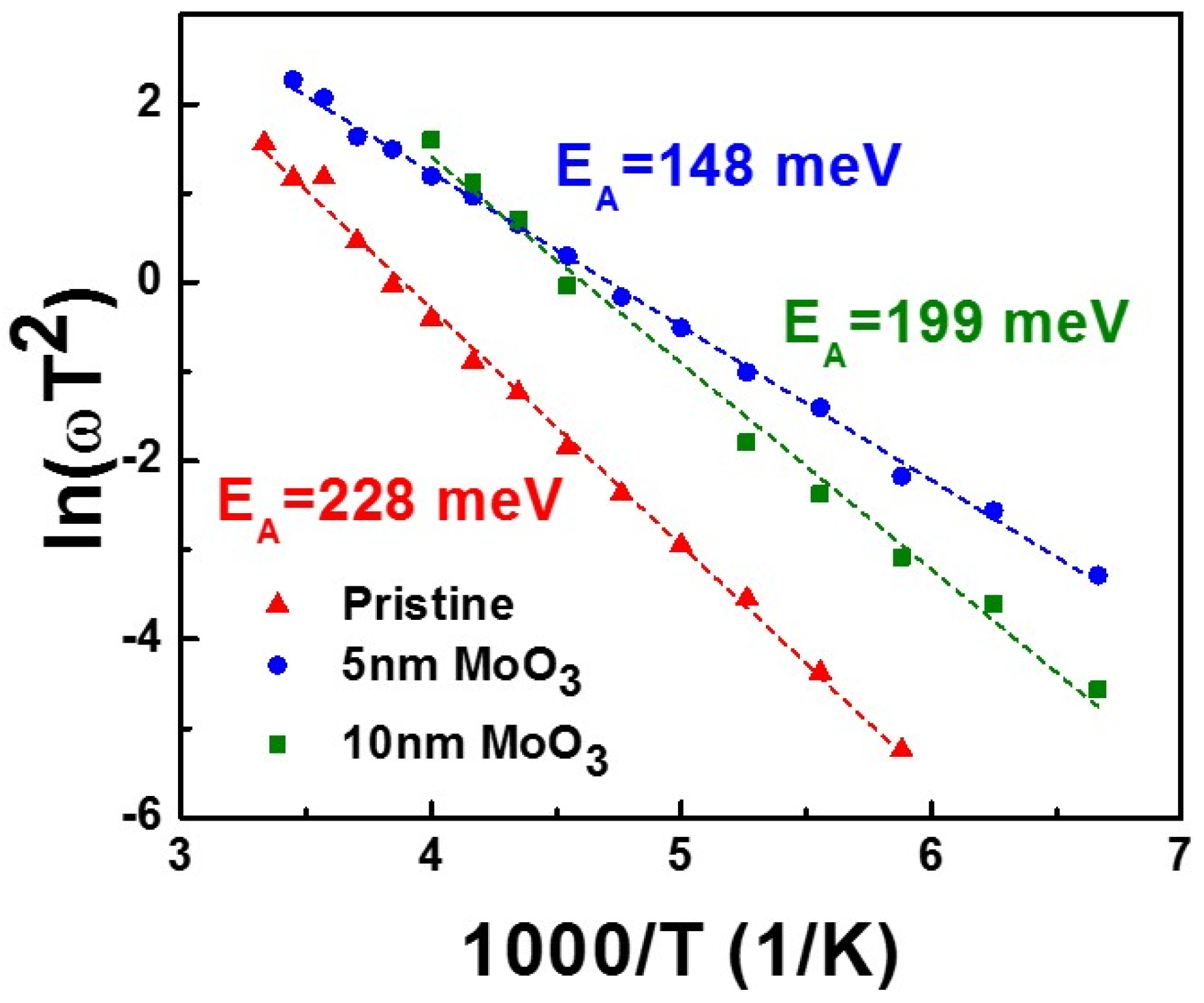 Sustainability 14 09511 g009