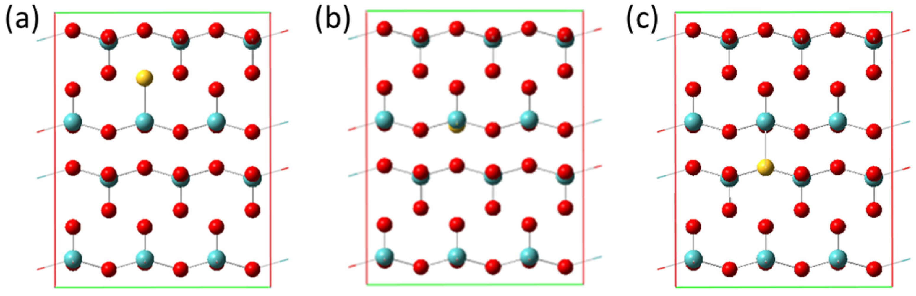 Sustainability 14 09511 g010