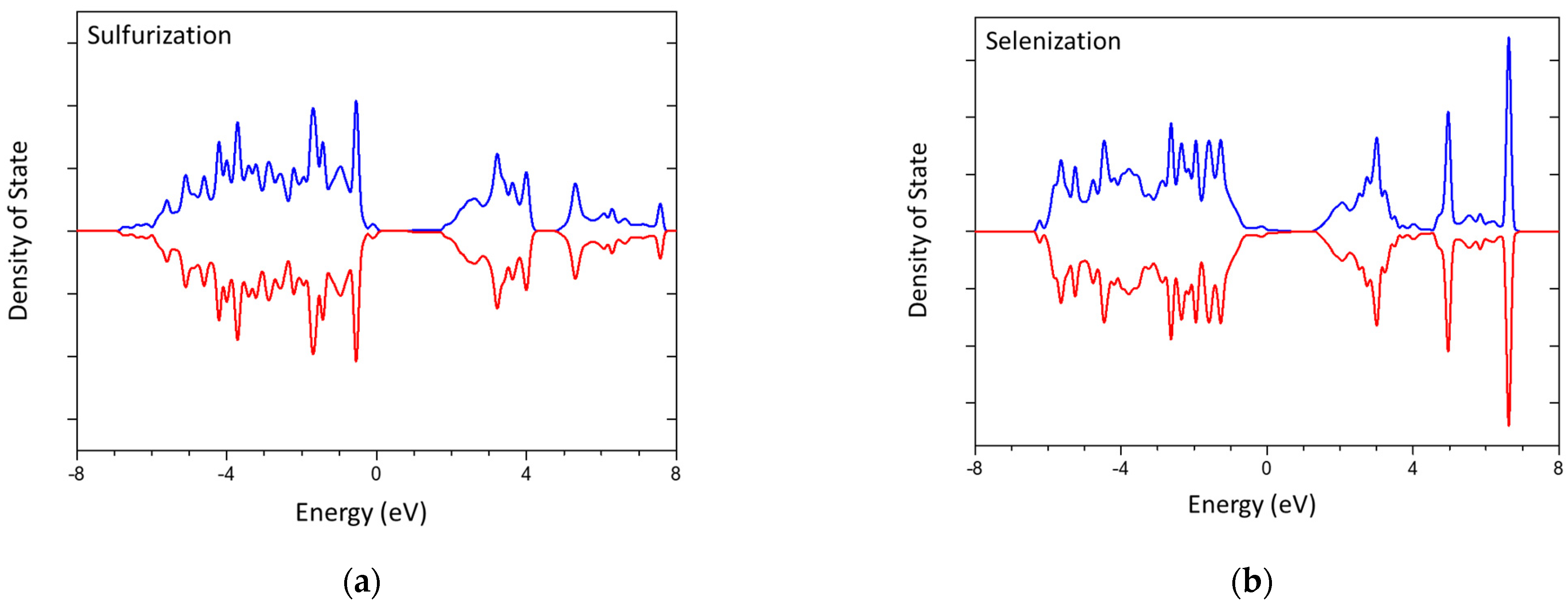 Sustainability 14 09511 g011