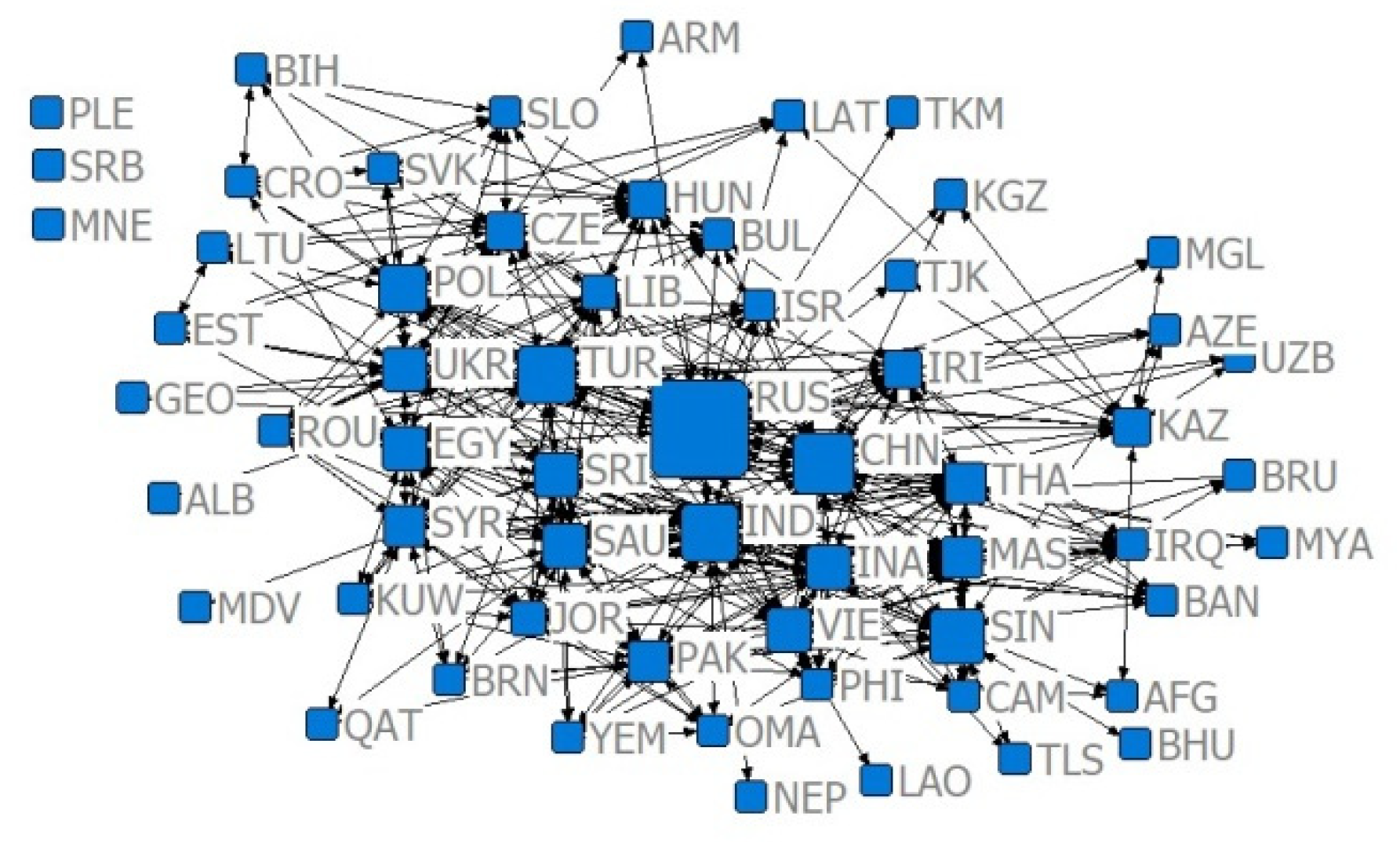 Sustainability 14 09512 g002 550