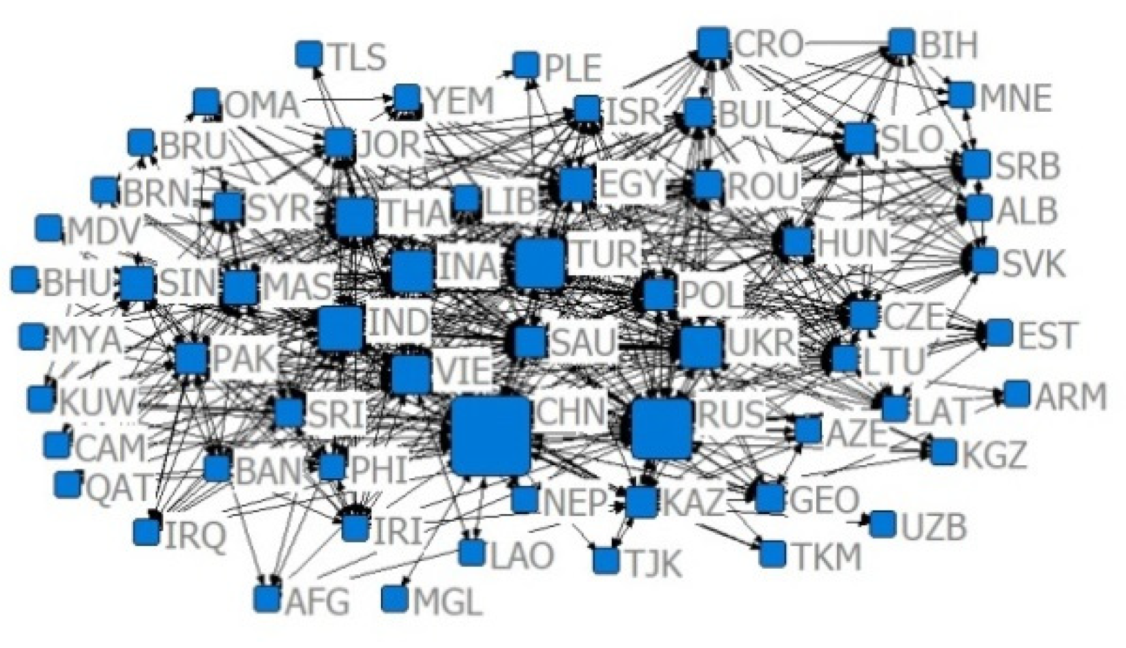Sustainability 14 09512 g003 550
