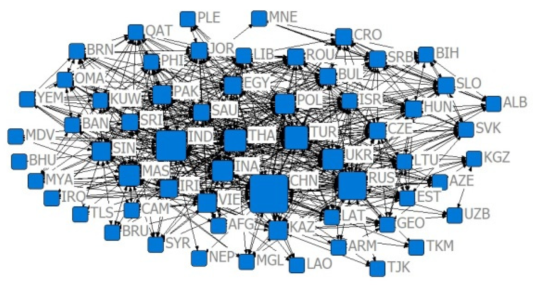 Sustainability 14 09512 g004 550