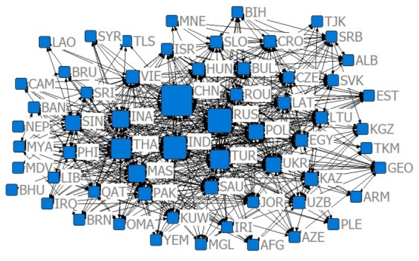 Sustainability 14 09512 g005 550