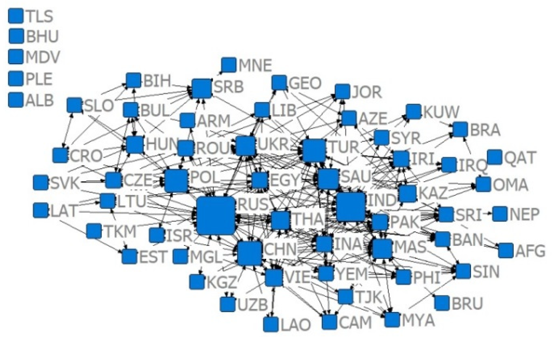 Sustainability 14 09512 g008 550