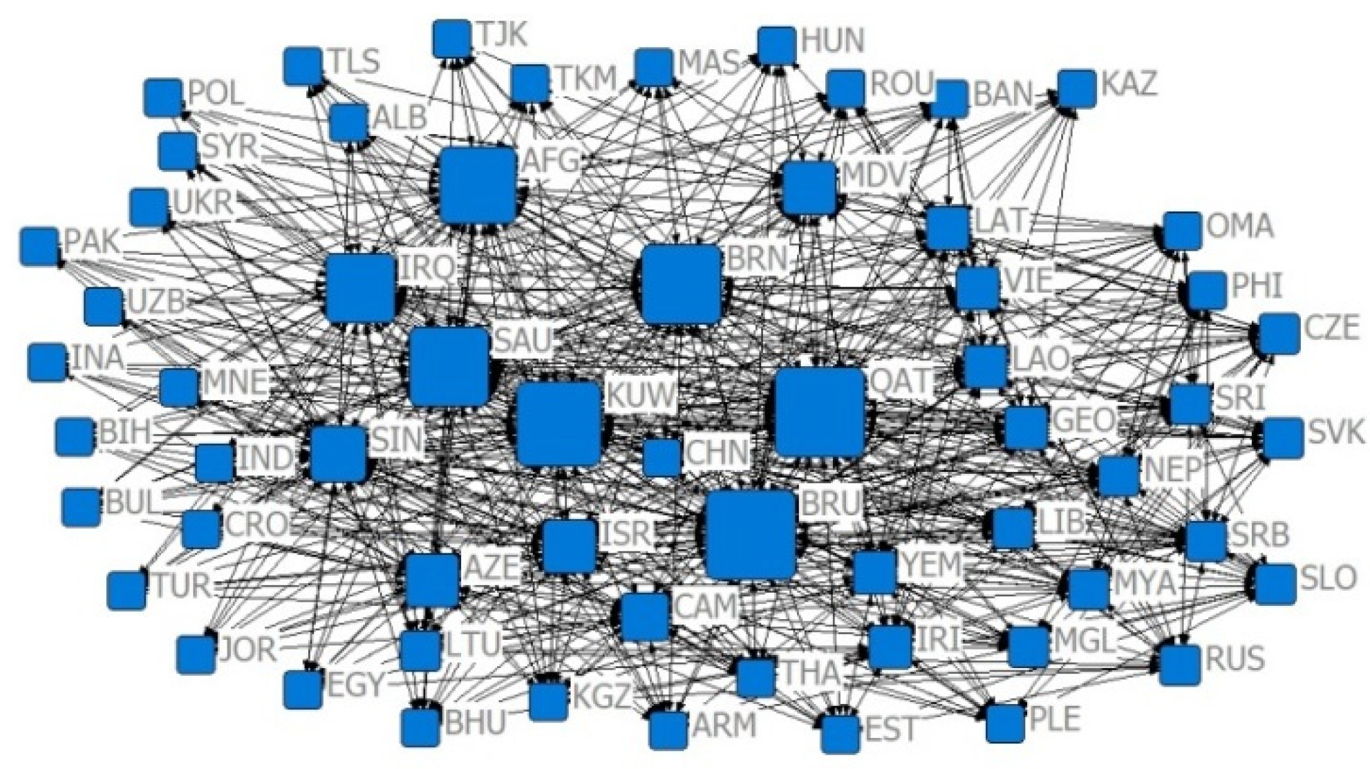 Sustainability 14 09512 g010 550