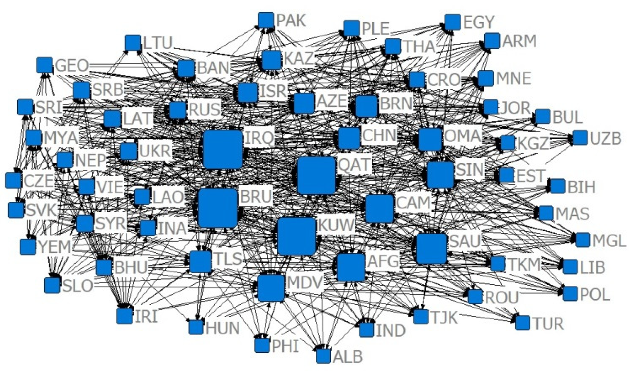 Sustainability 14 09512 g011 550