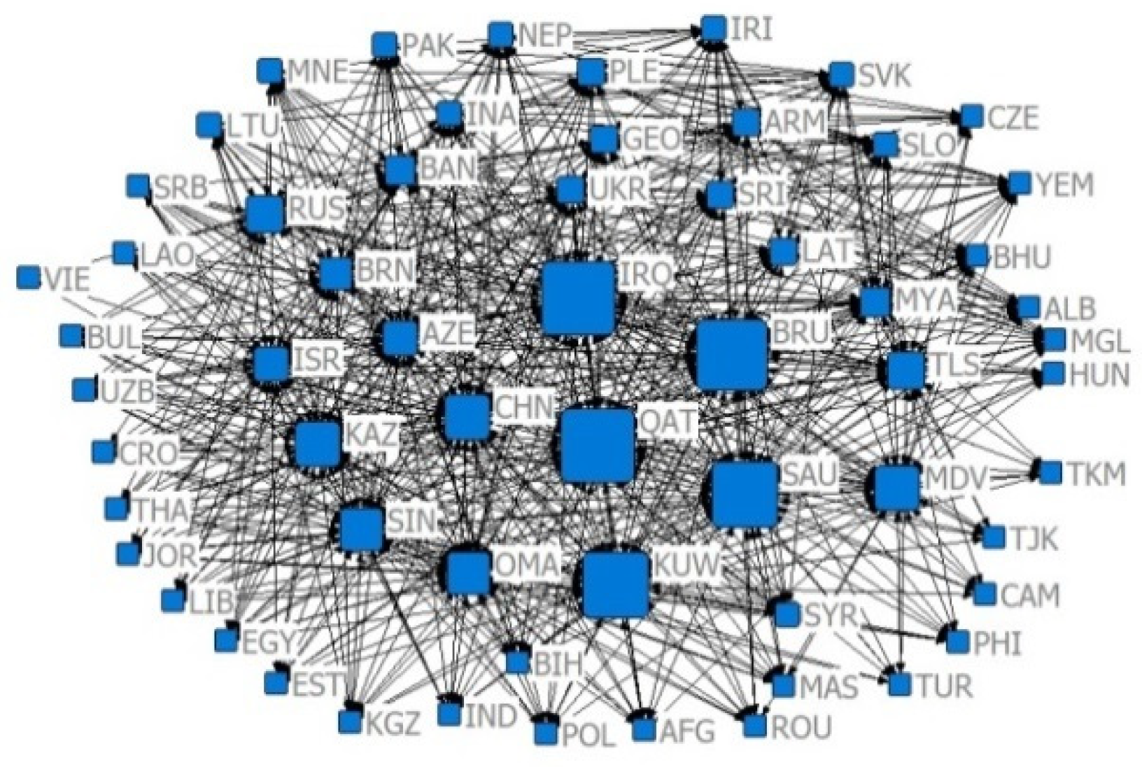 Sustainability 14 09512 g012 550
