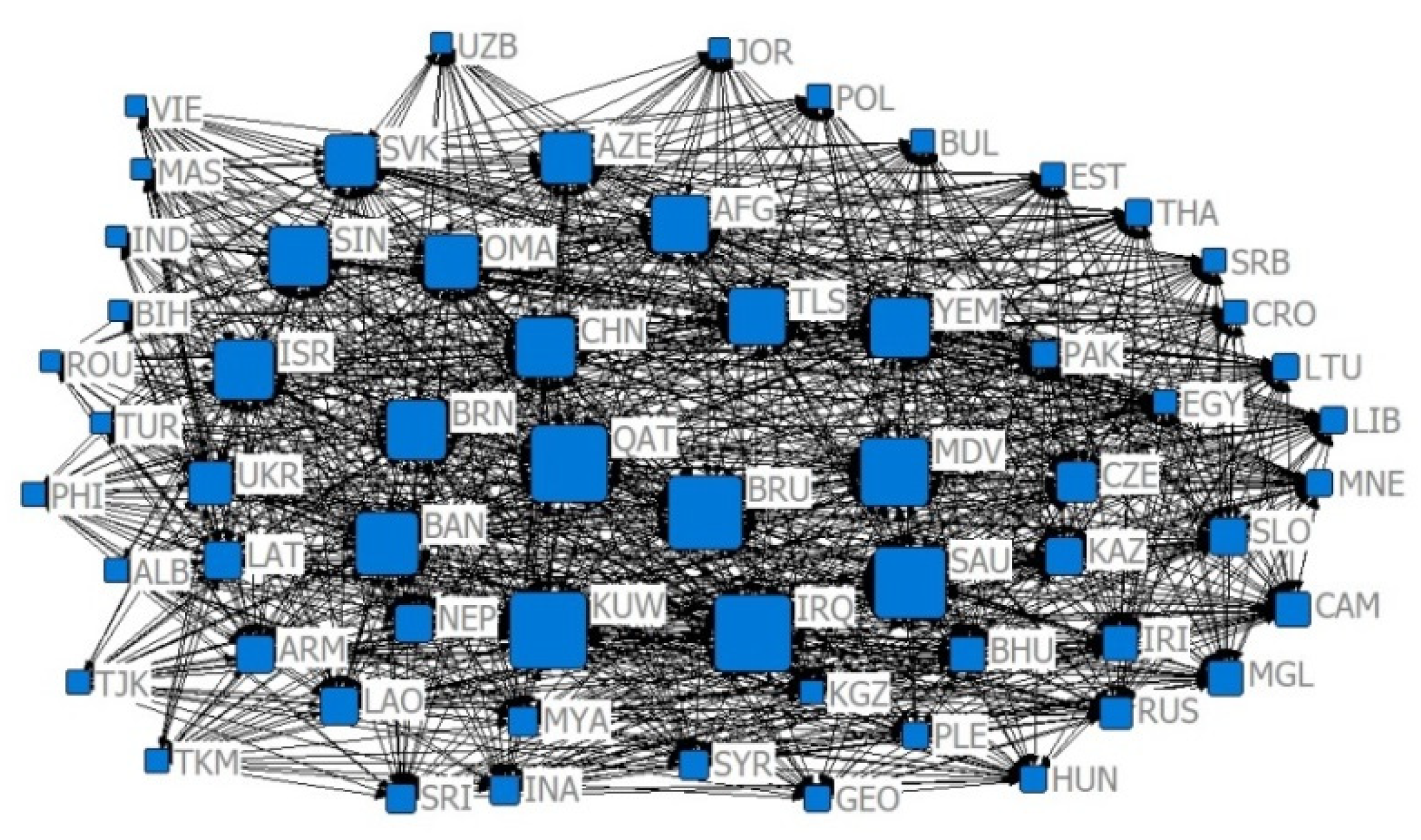 Sustainability 14 09512 g017 550