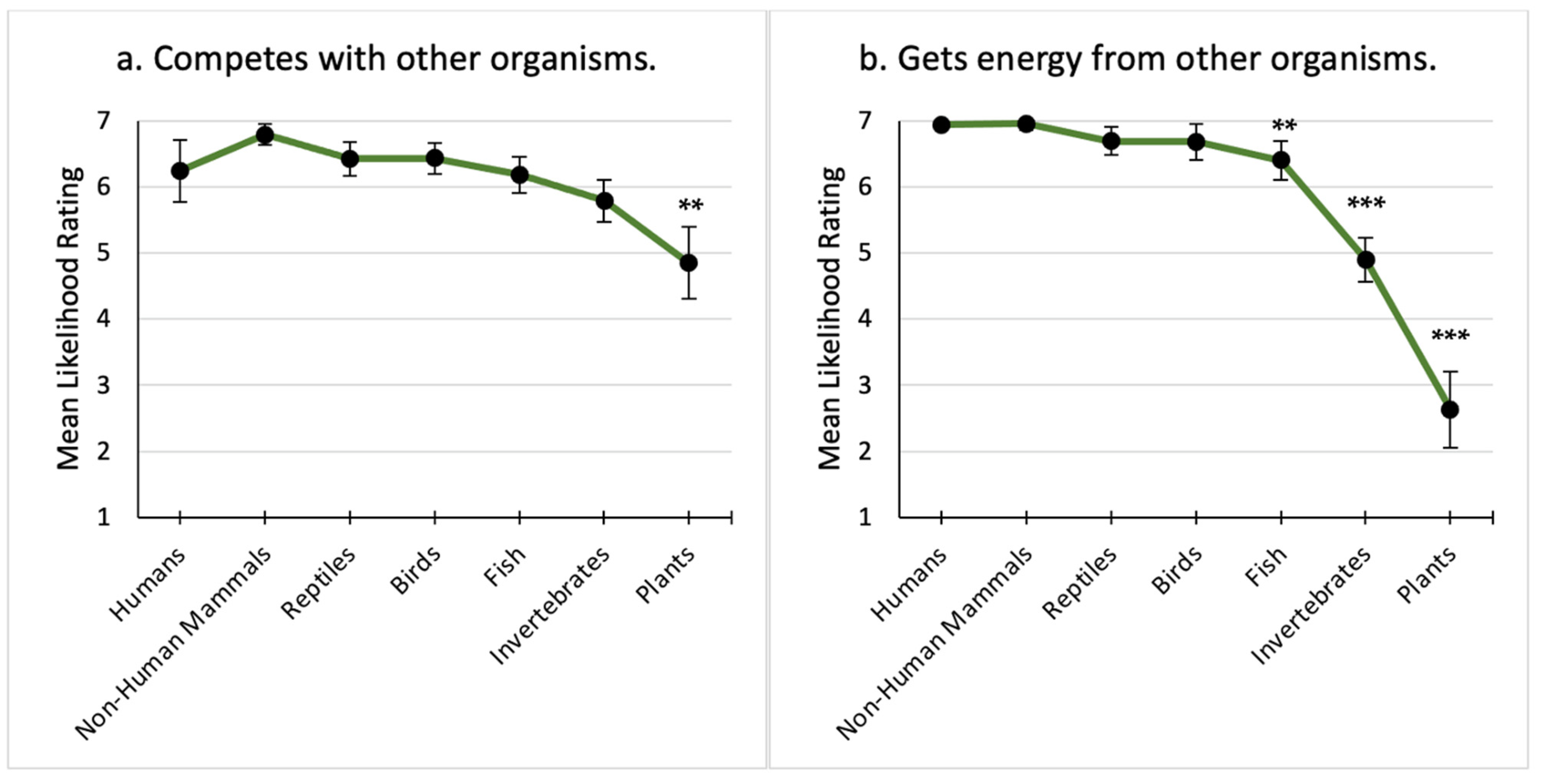 Sustainability 14 09519 g002