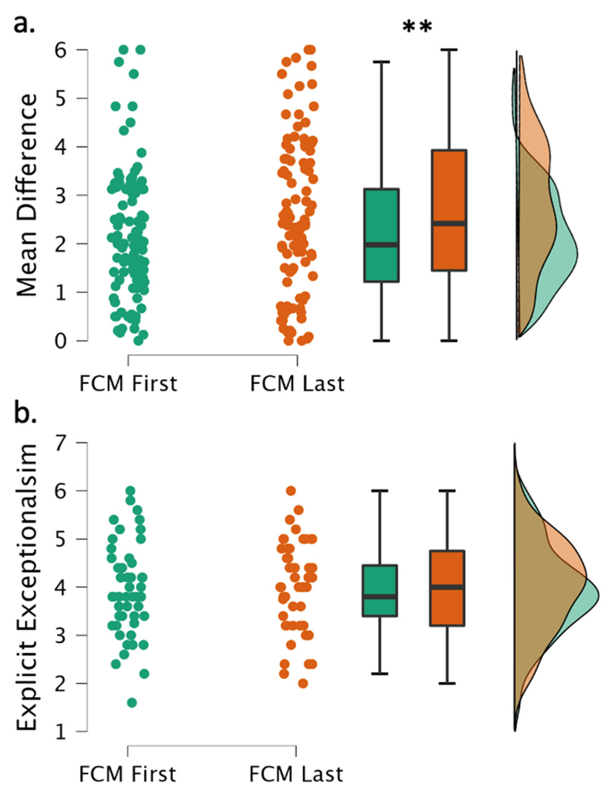 Sustainability 14 09519 g009