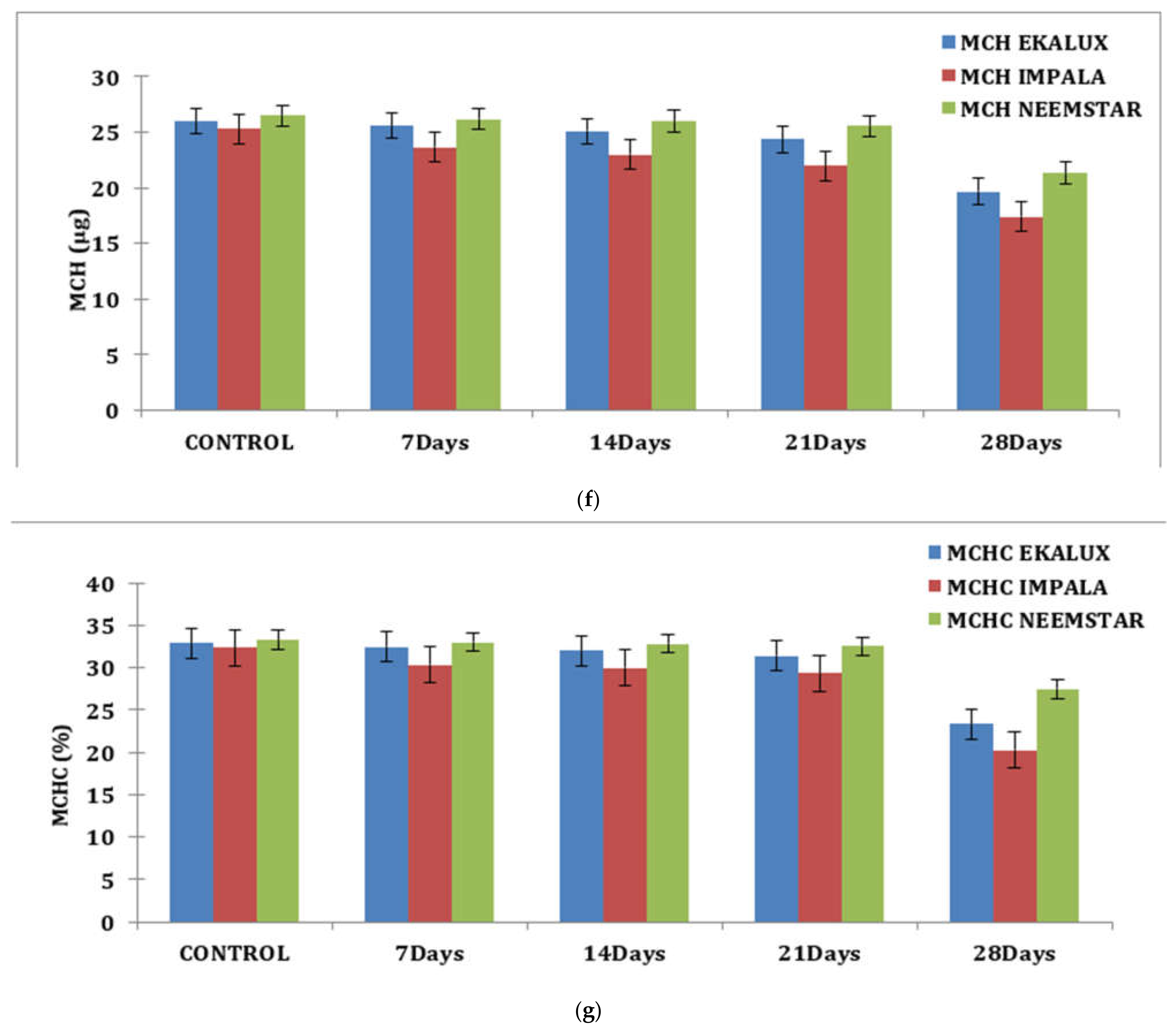 Sustainability 14 09529 g001c