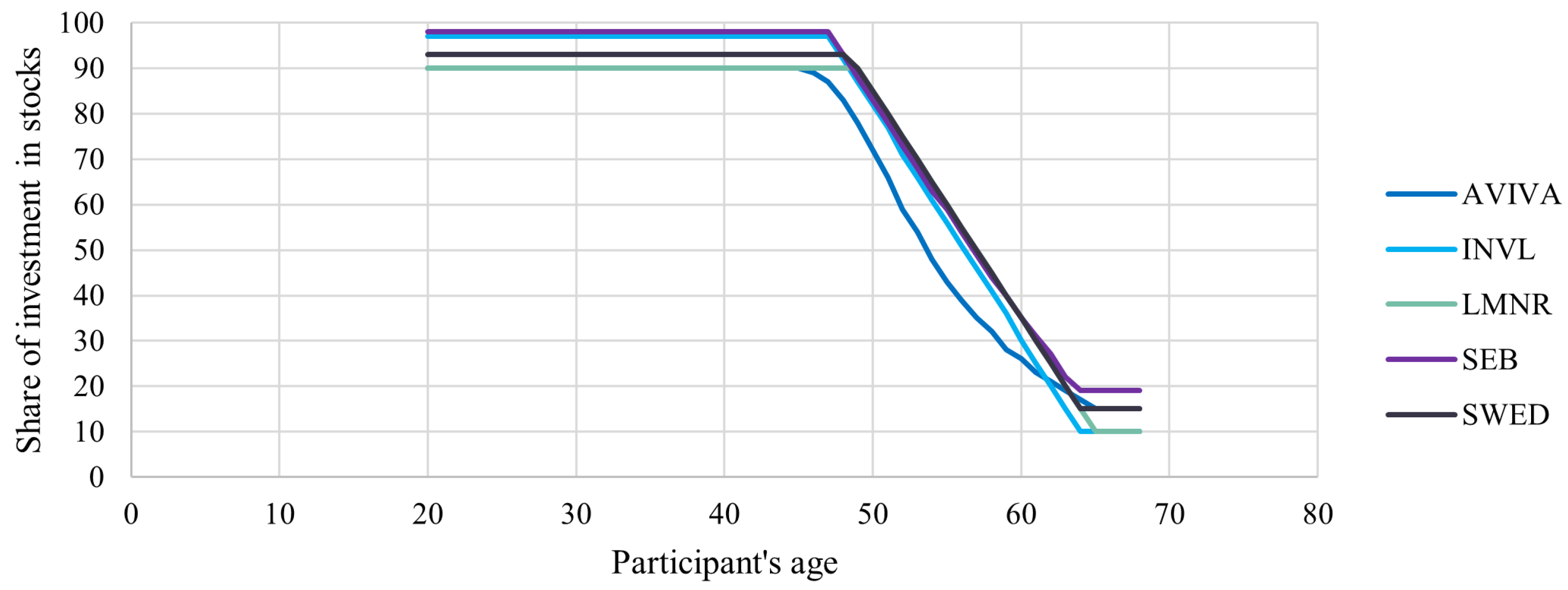 Sustainability 14 09532 g001