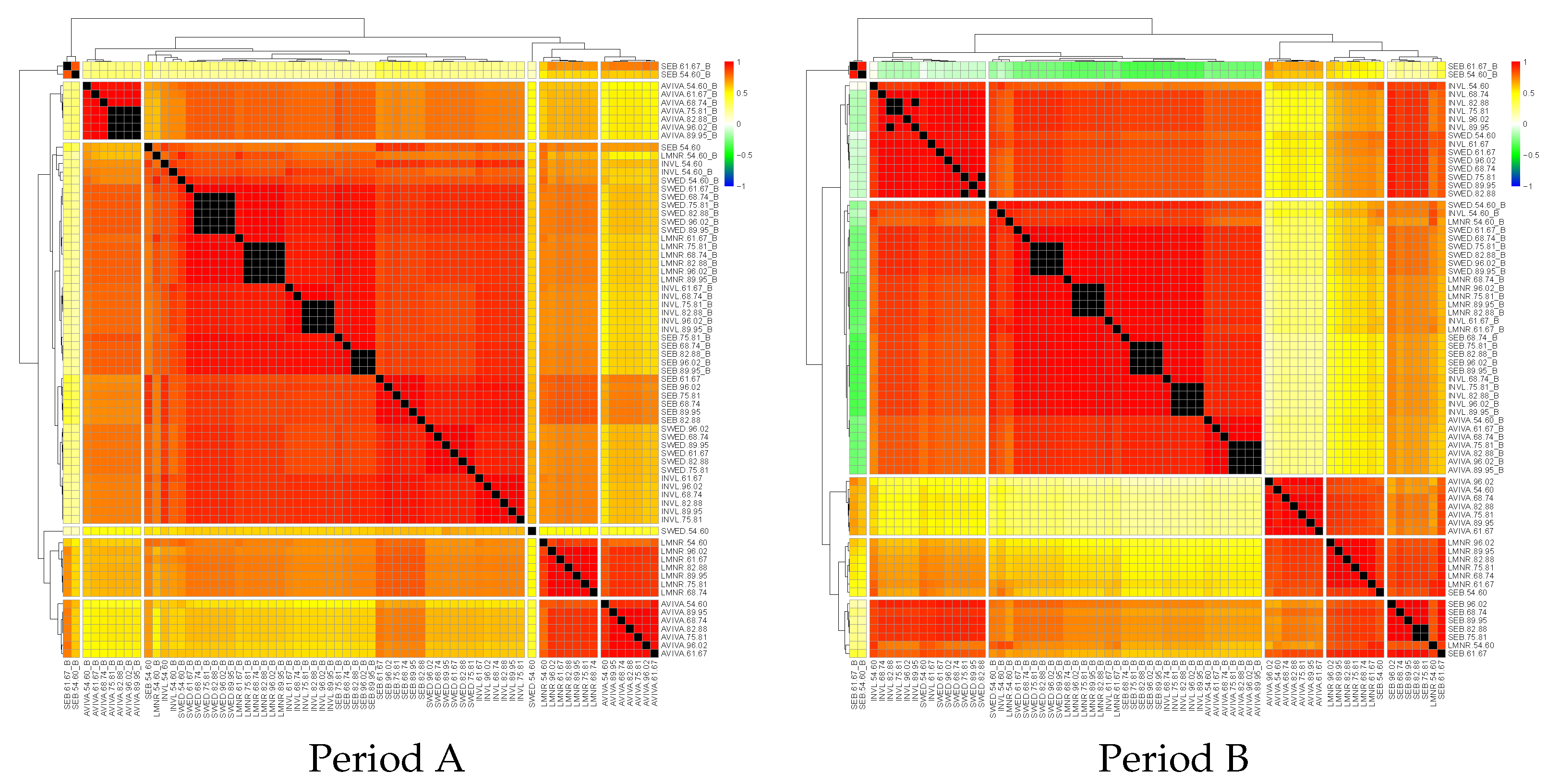 Sustainability 14 09532 g0a1