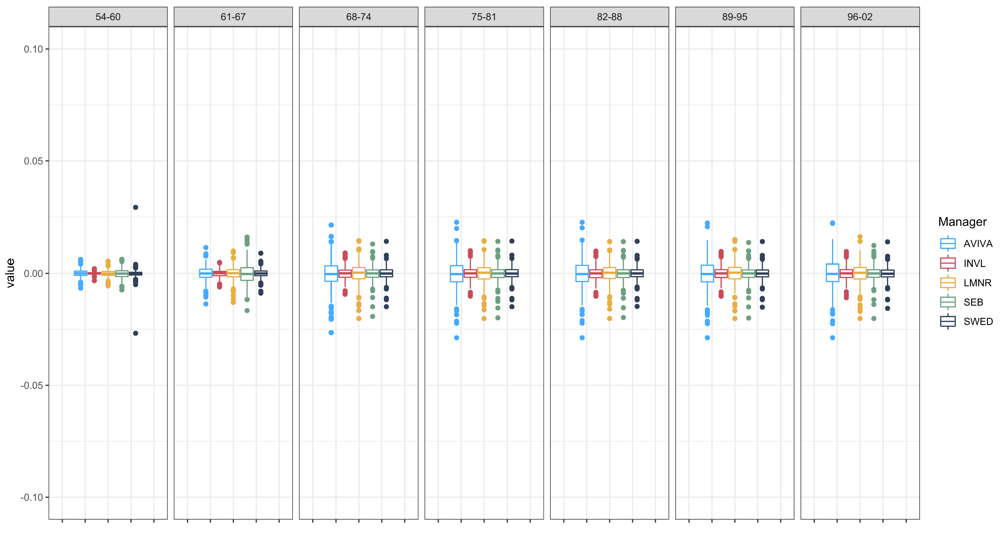 Sustainability 14 09532 g0a2