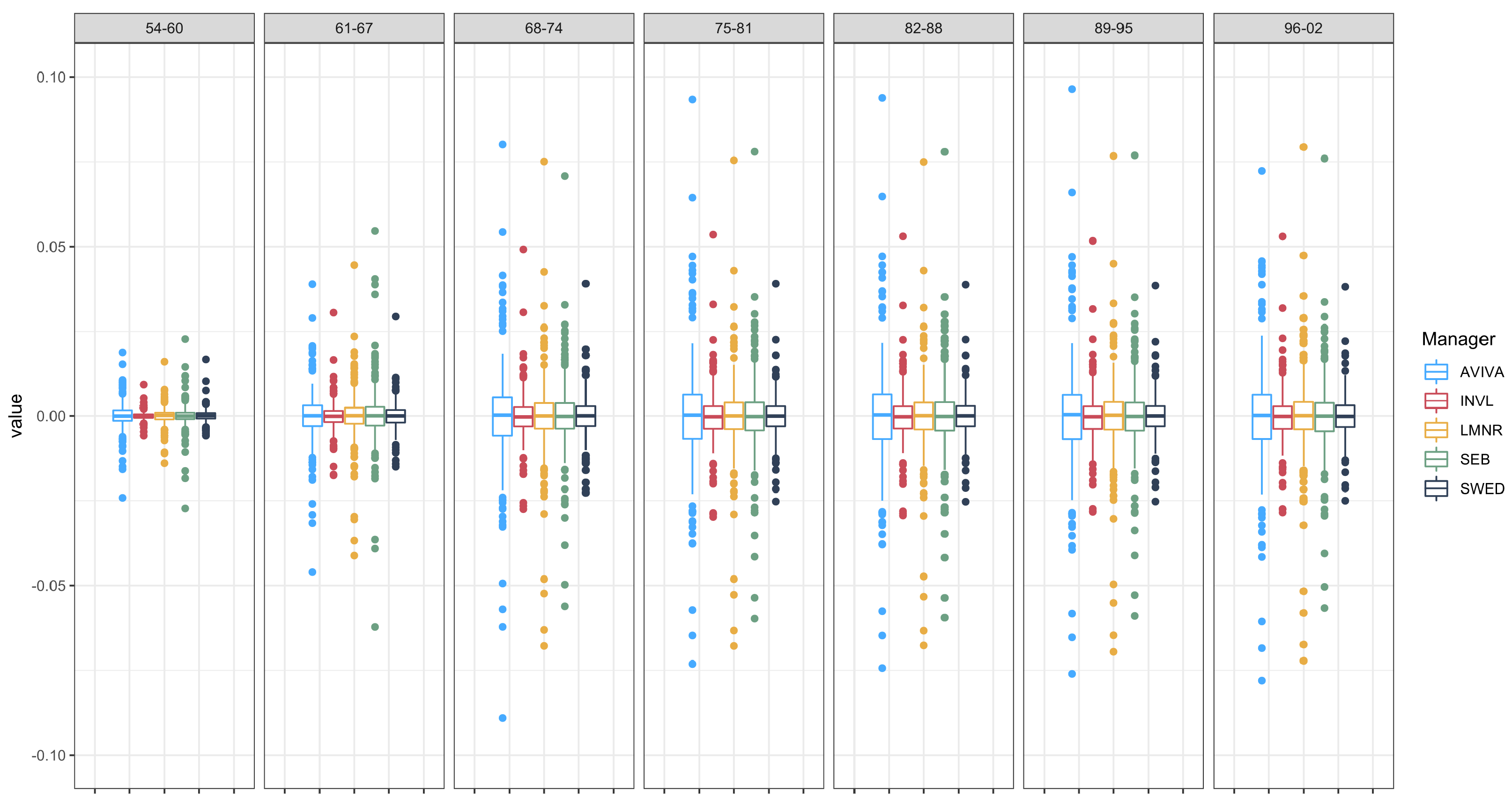 Sustainability 14 09532 g0a3