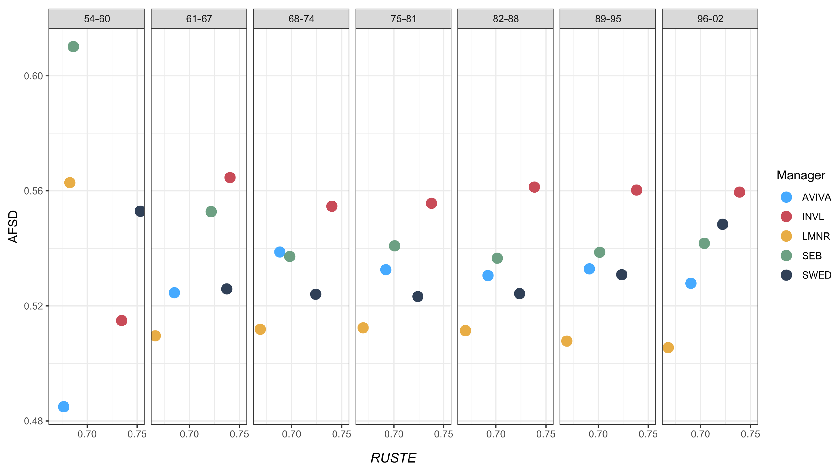 Sustainability 14 09532 g0a5