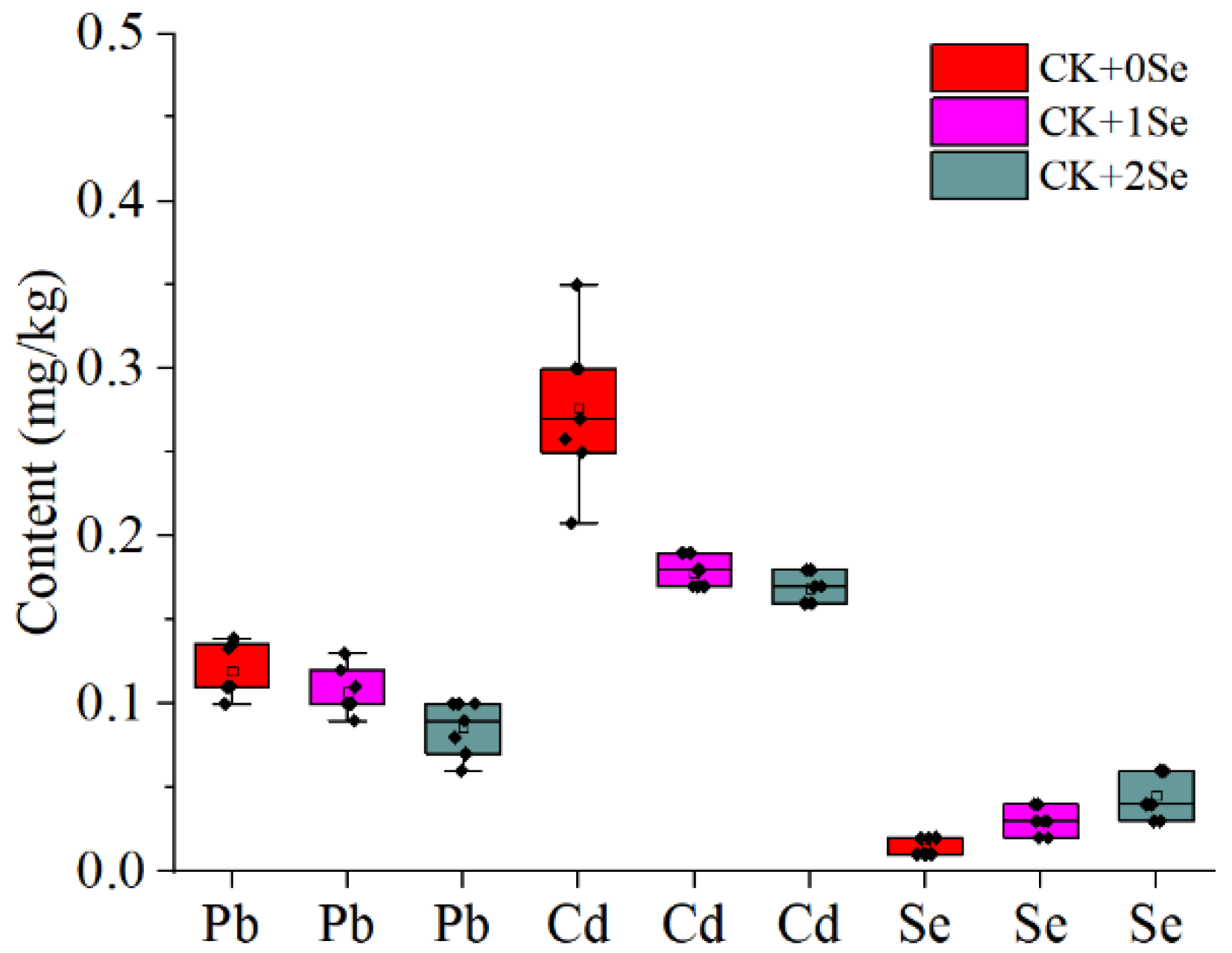 Sustainability 14 09535 g002