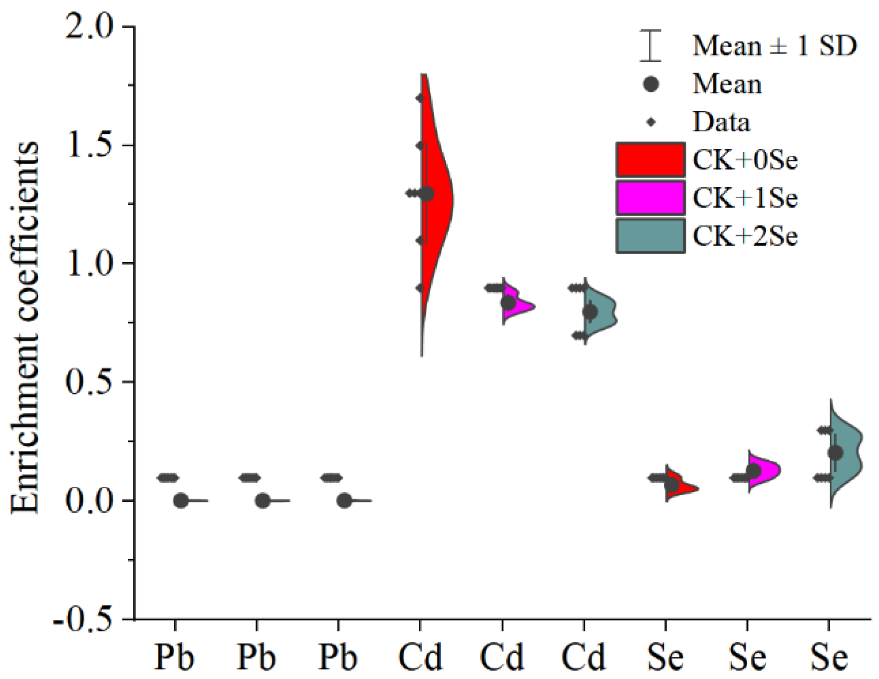 Sustainability 14 09535 g003