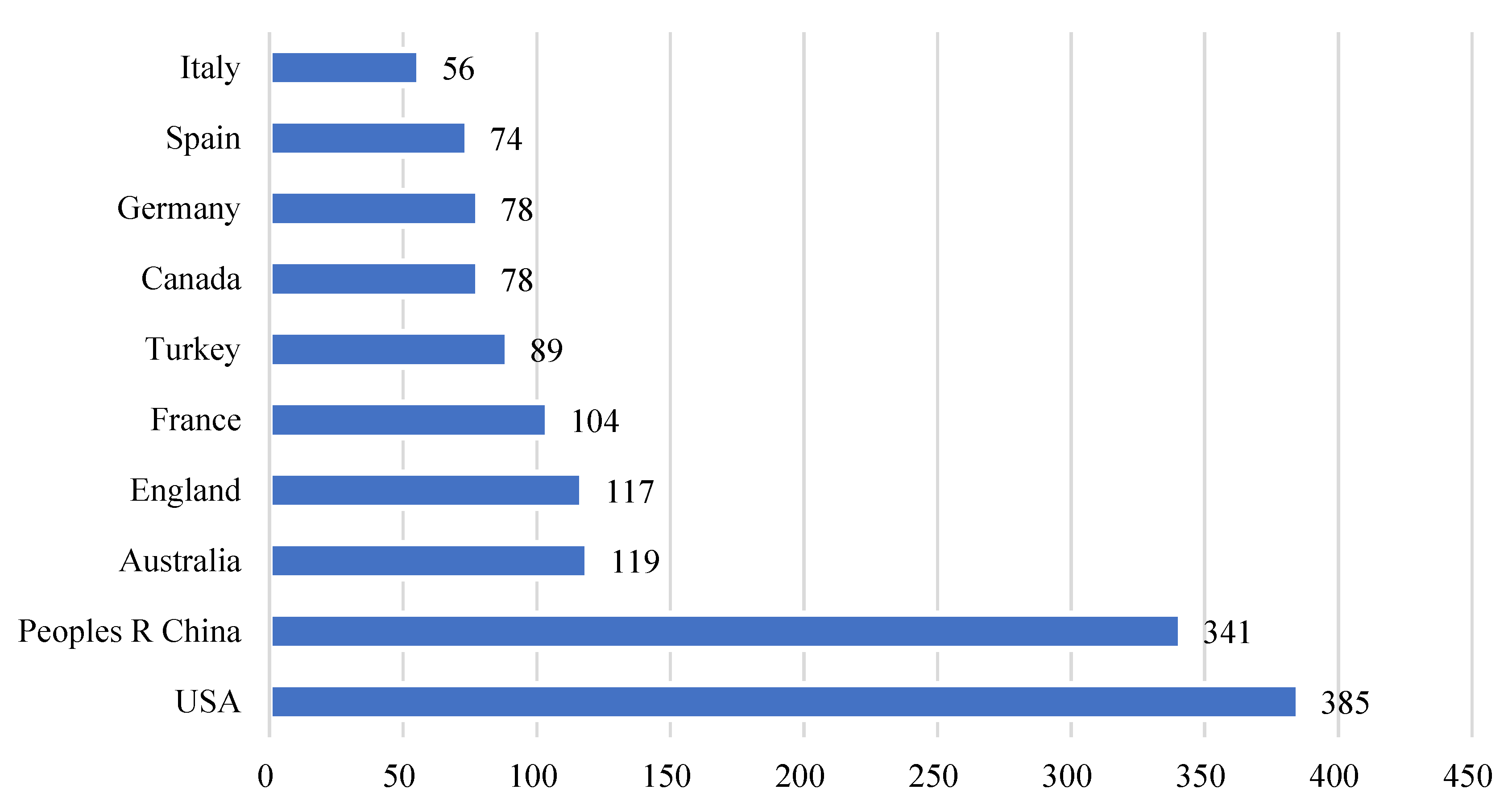 Sustainability 14 09536 g004 550
