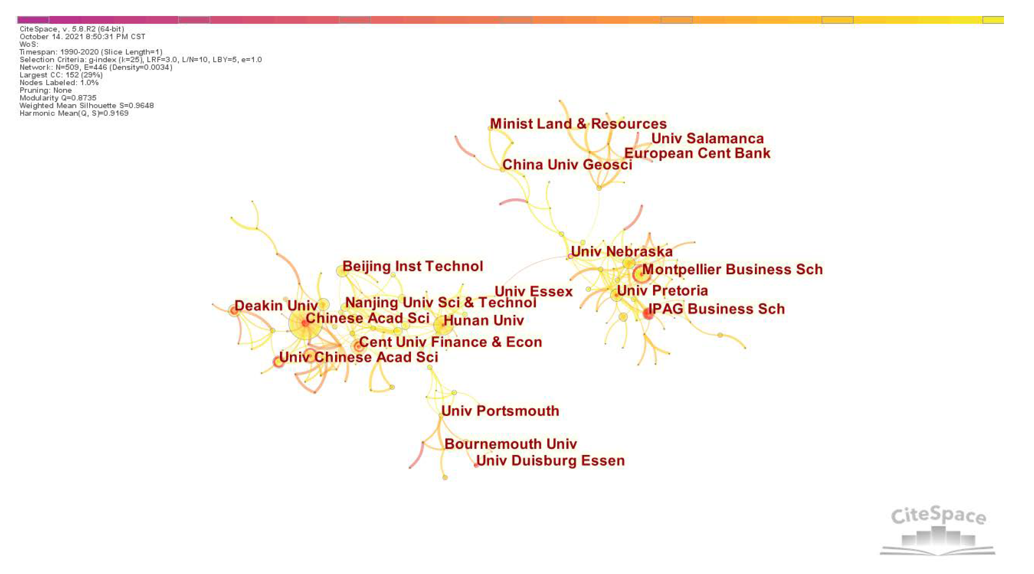Sustainability 14 09536 g006 550
