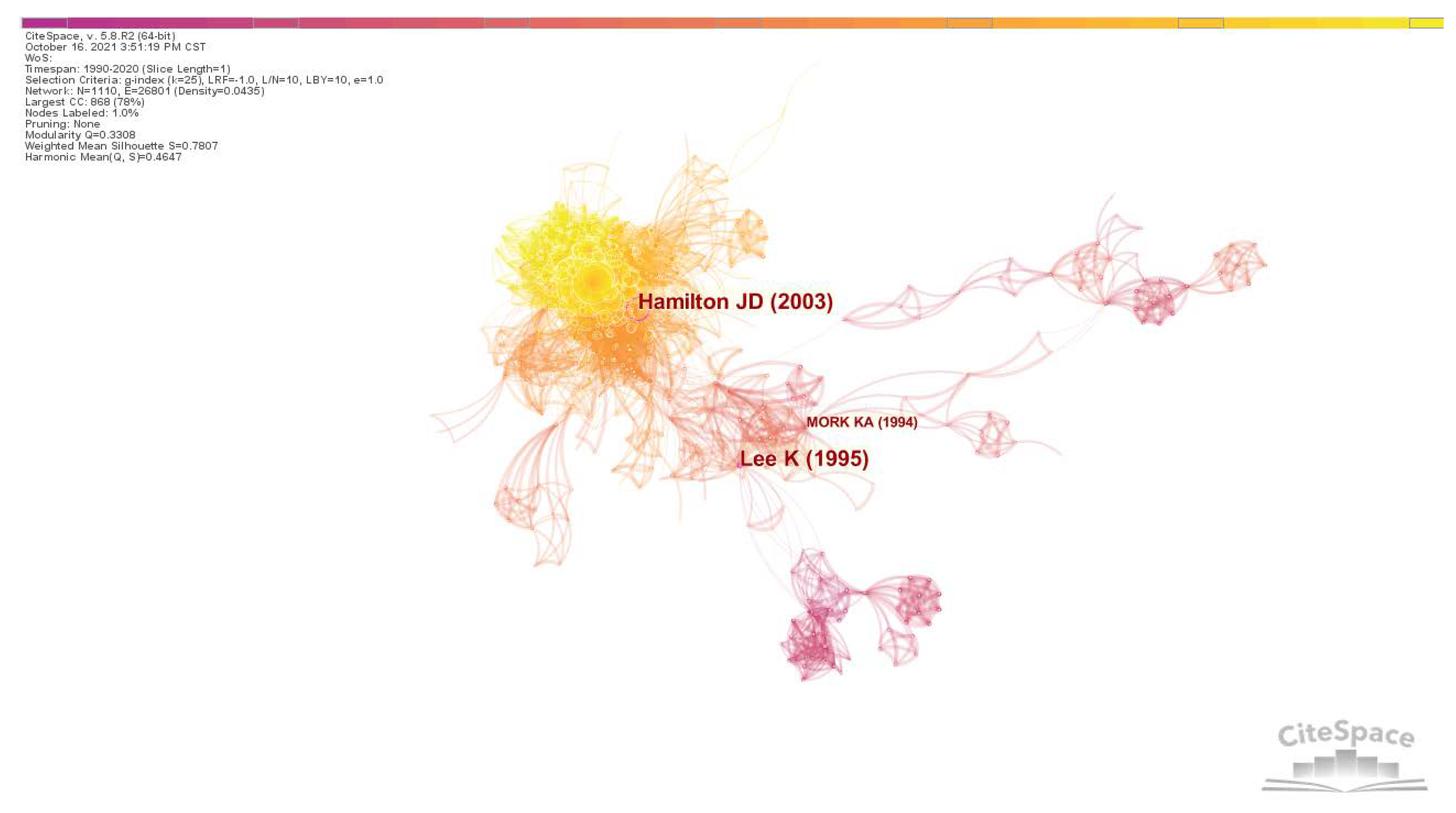 Sustainability 14 09536 g009 550