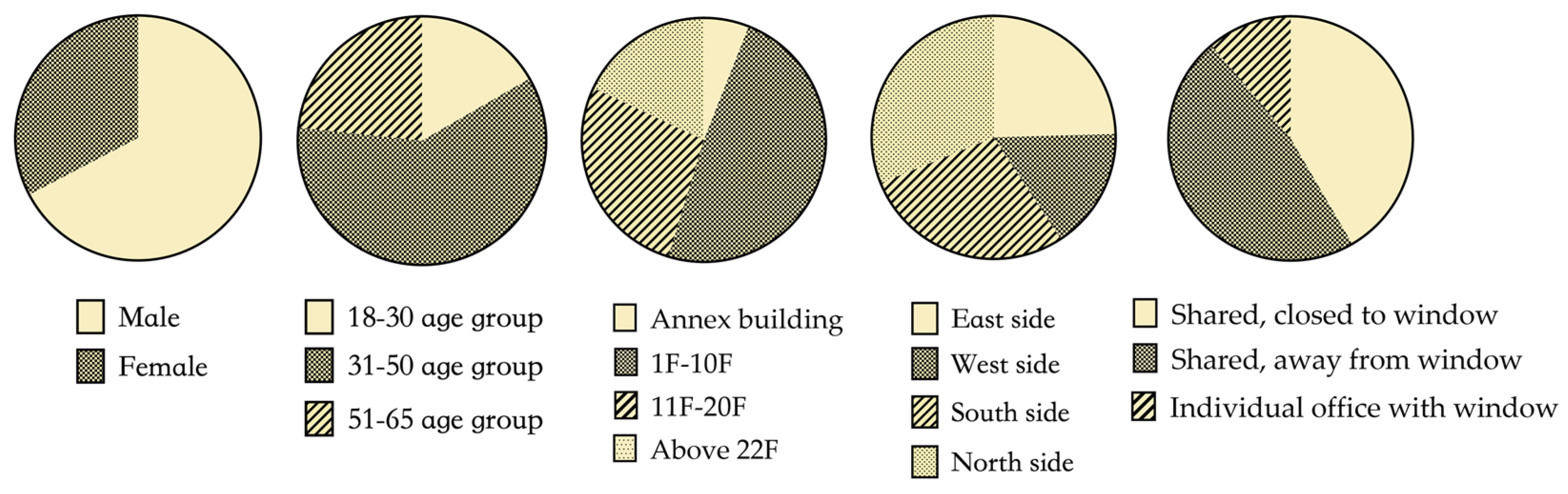 Sustainability 14 09538 g002