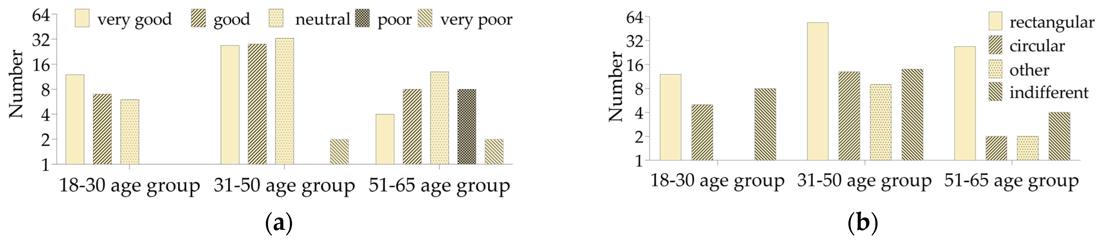 Sustainability 14 09538 g003