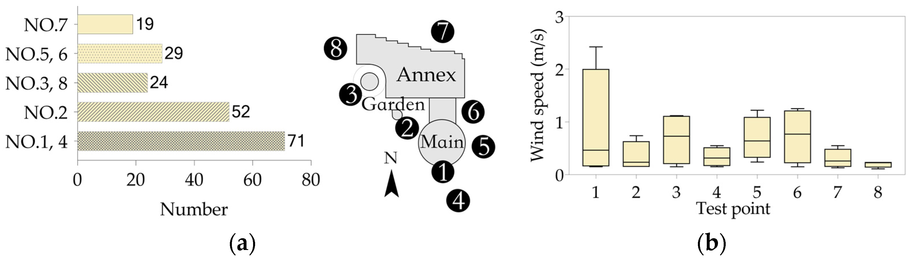 Sustainability 14 09538 g004