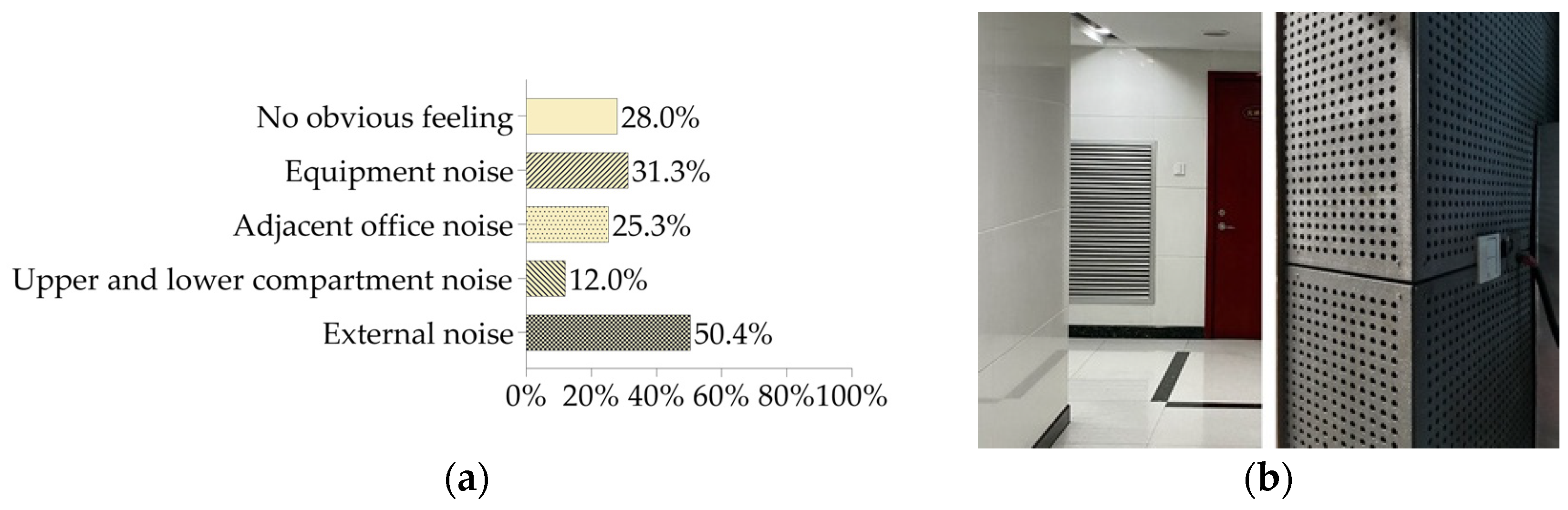 Sustainability 14 09538 g010