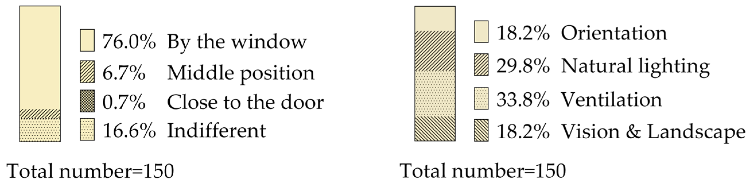 Sustainability 14 09538 g013