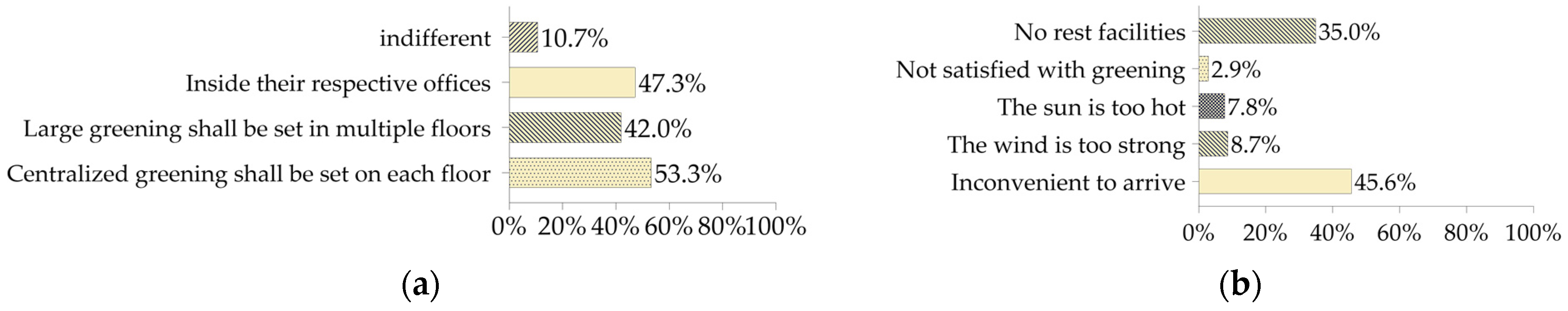 Sustainability 14 09538 g016
