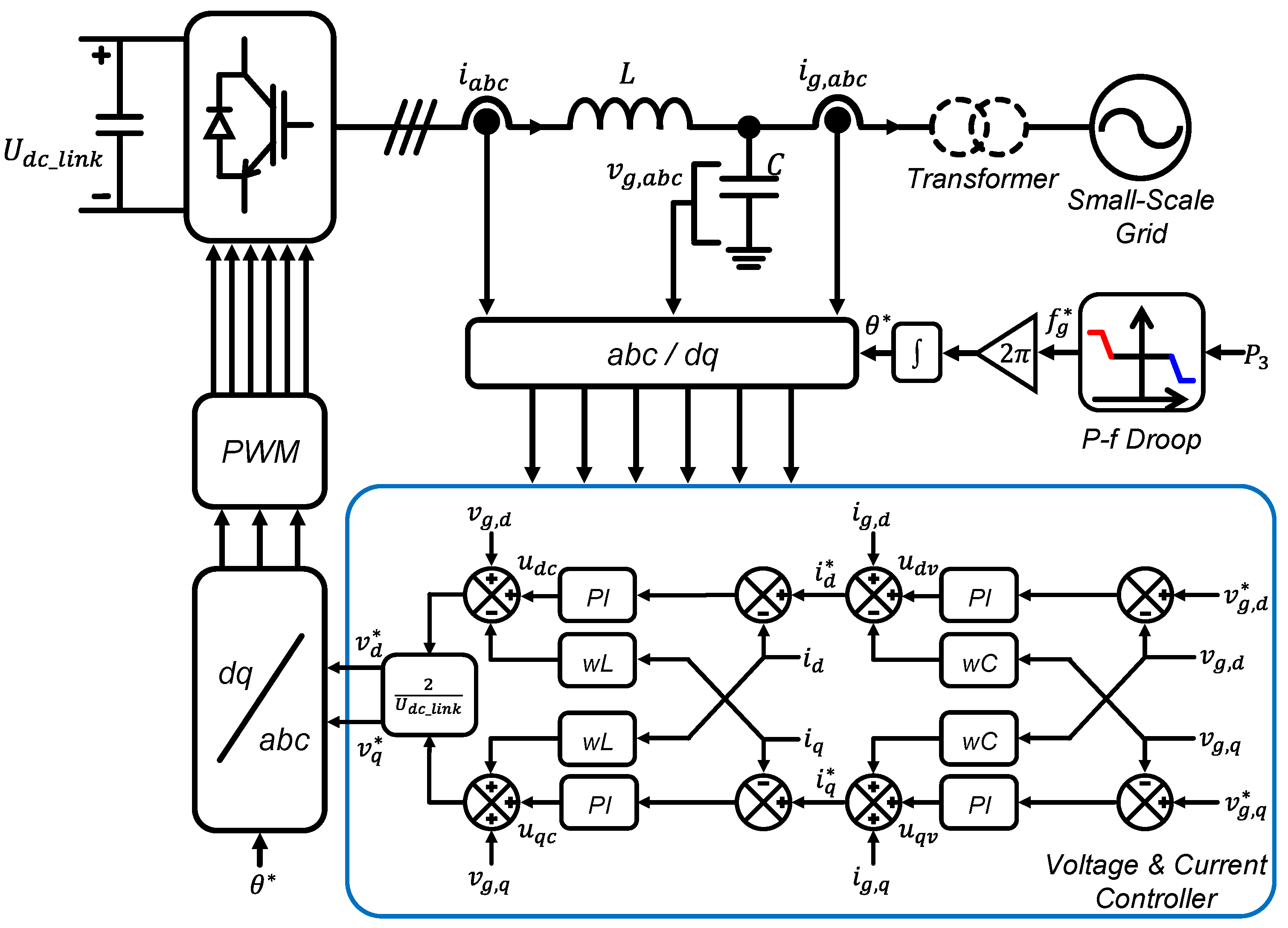Sustainability 14 09539 g003 550