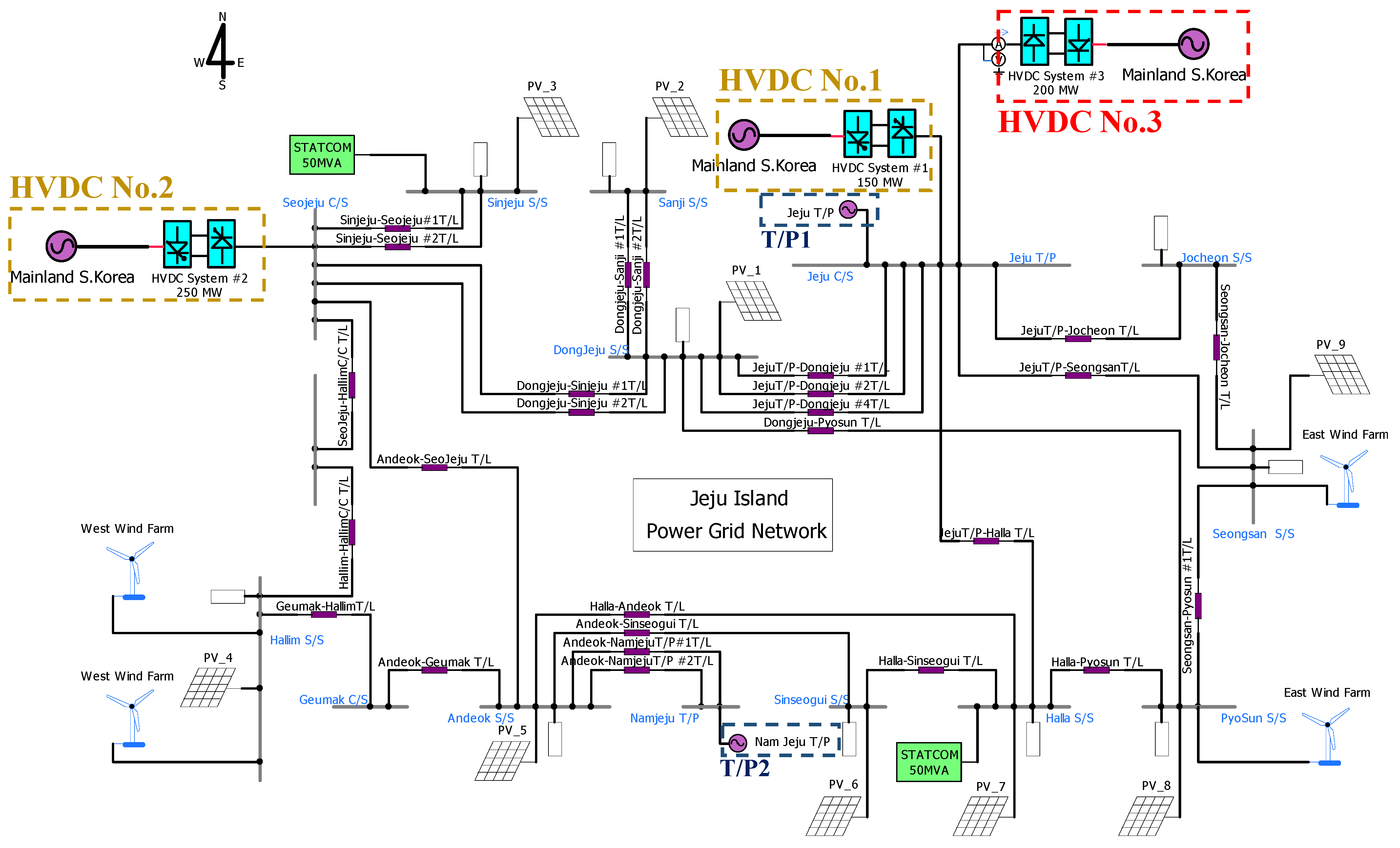 Sustainability 14 09539 g010 550