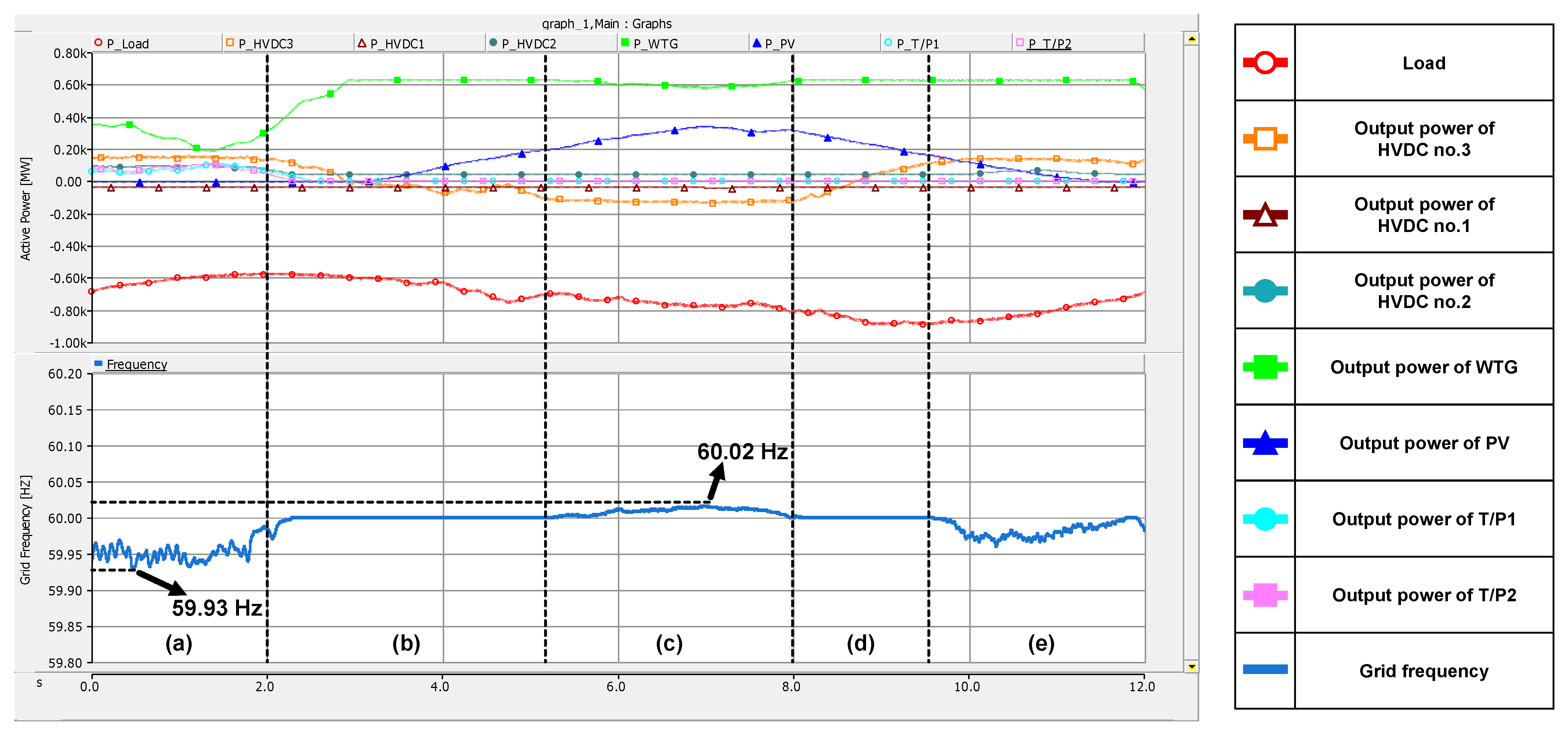 Sustainability 14 09539 g011 550