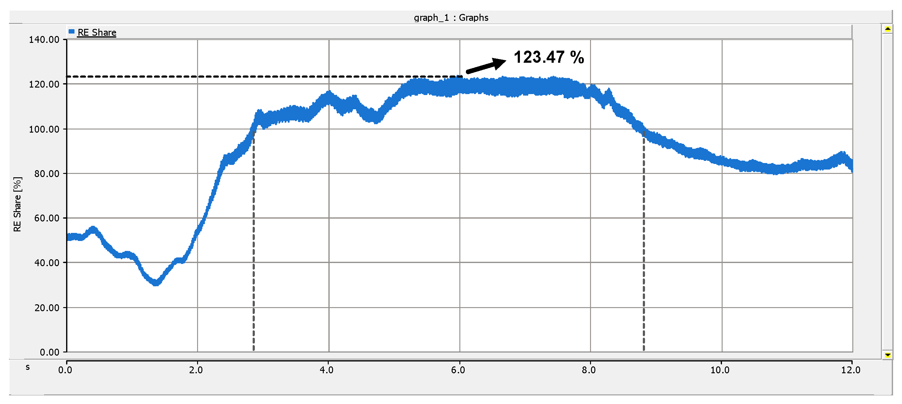 Sustainability 14 09539 g012 550