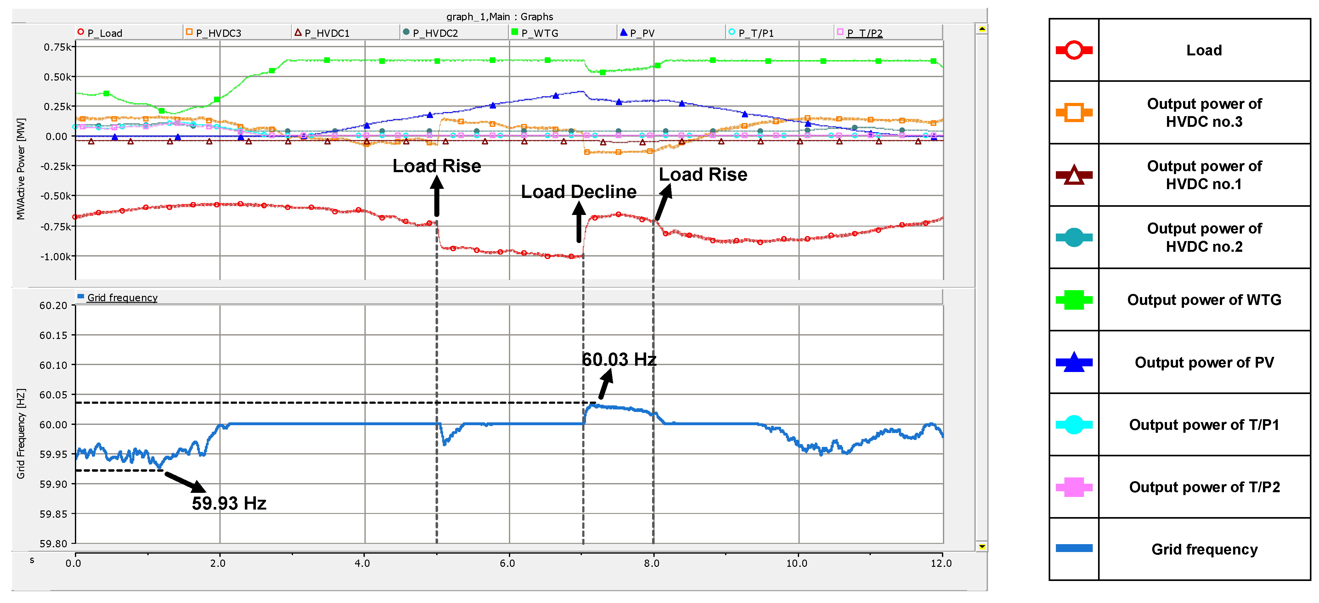 Sustainability 14 09539 g013 550