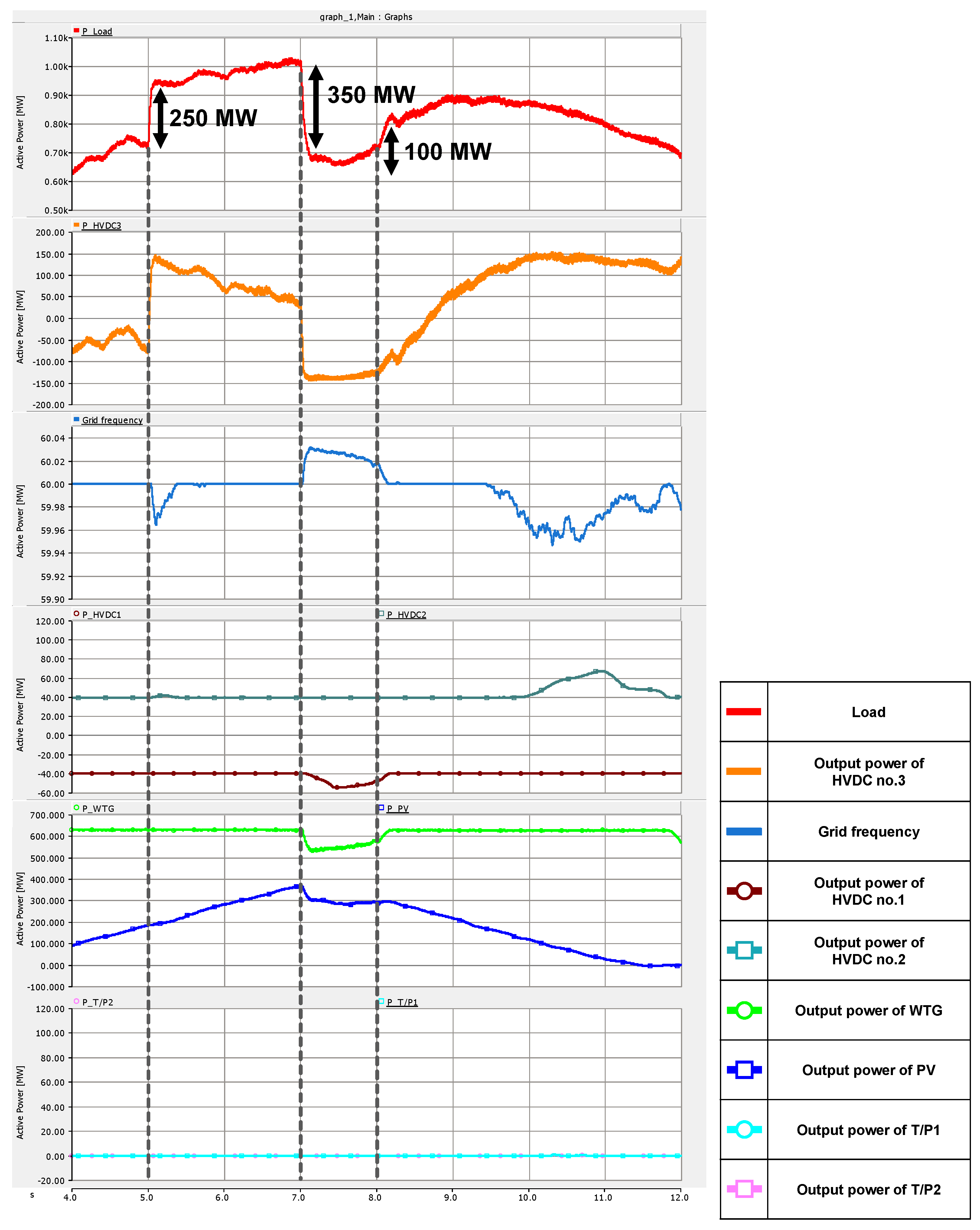 Sustainability 14 09539 g014 550