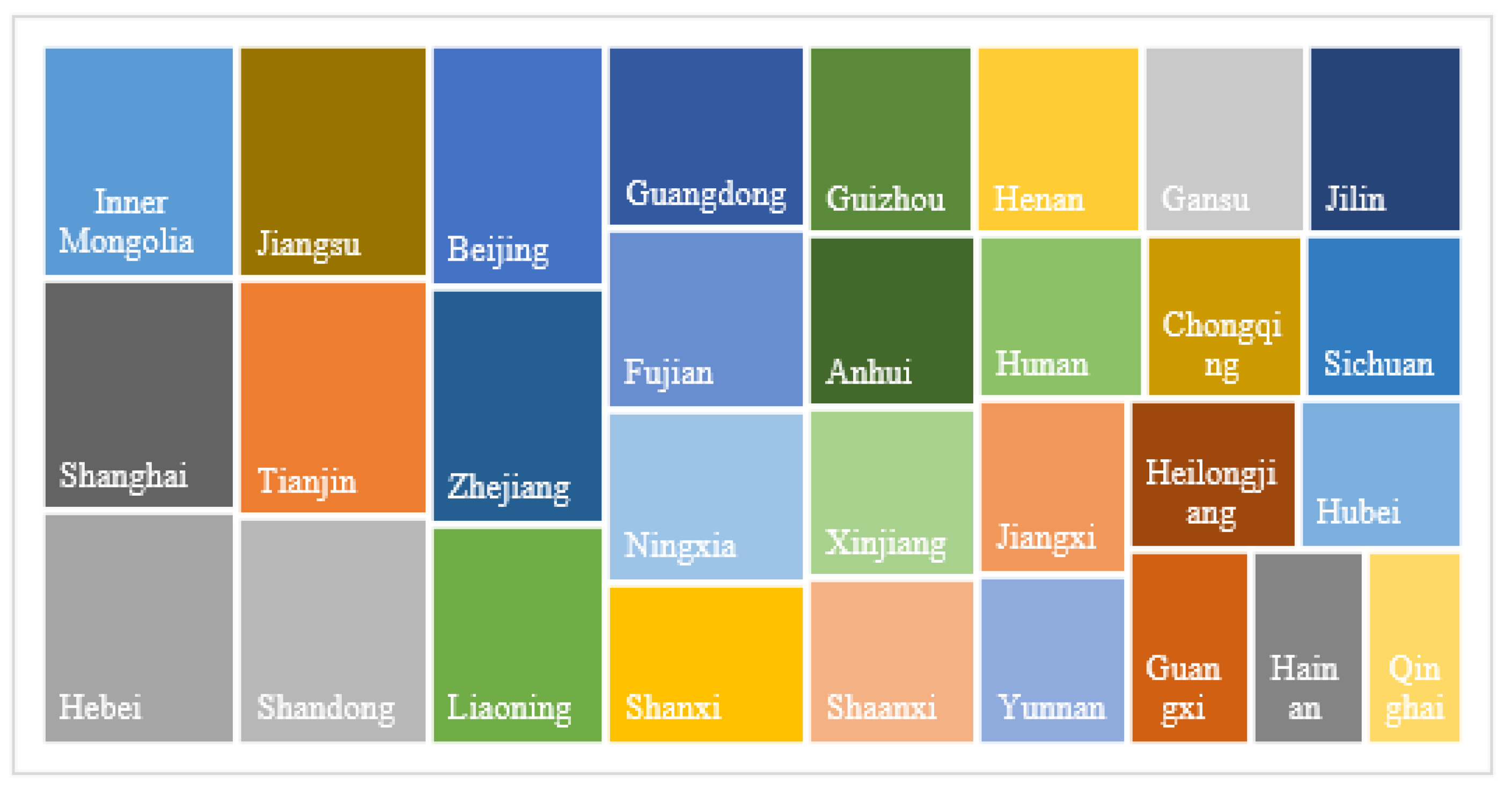 Sustainability 14 09540 g005 Sustainability 14 09540 g005