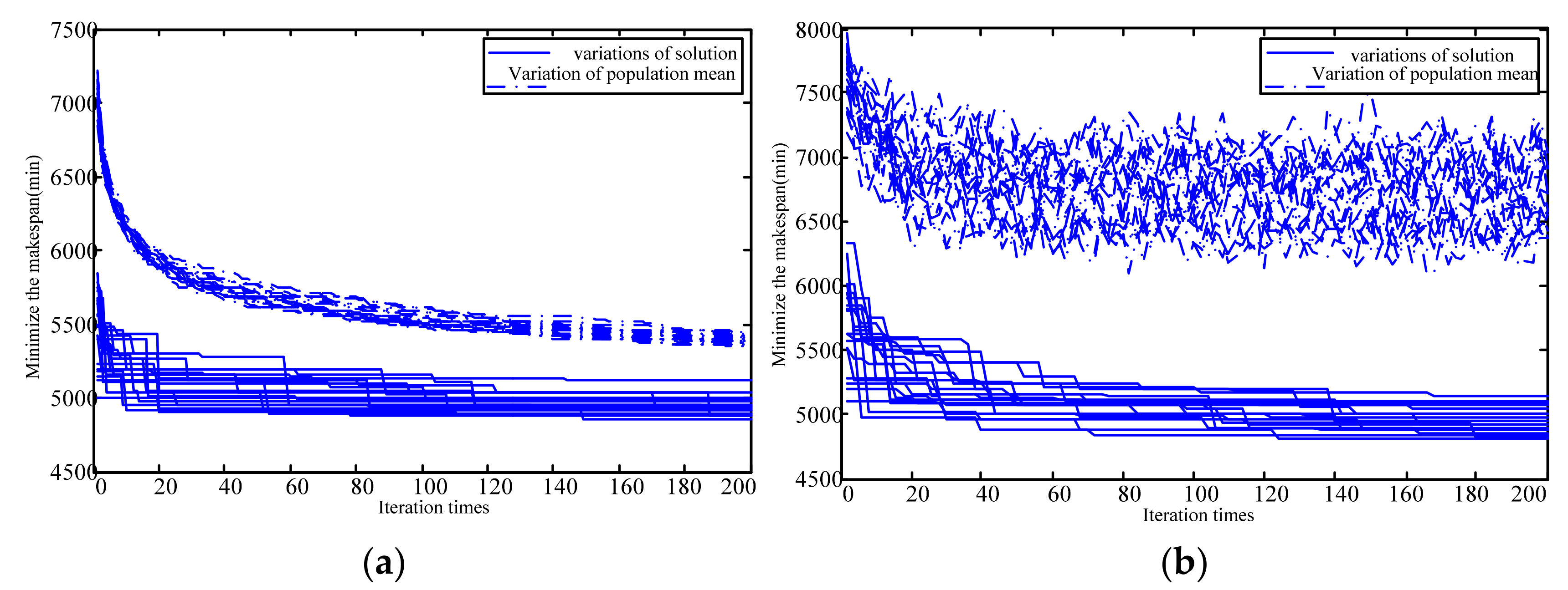 Sustainability 14 09547 g003 550