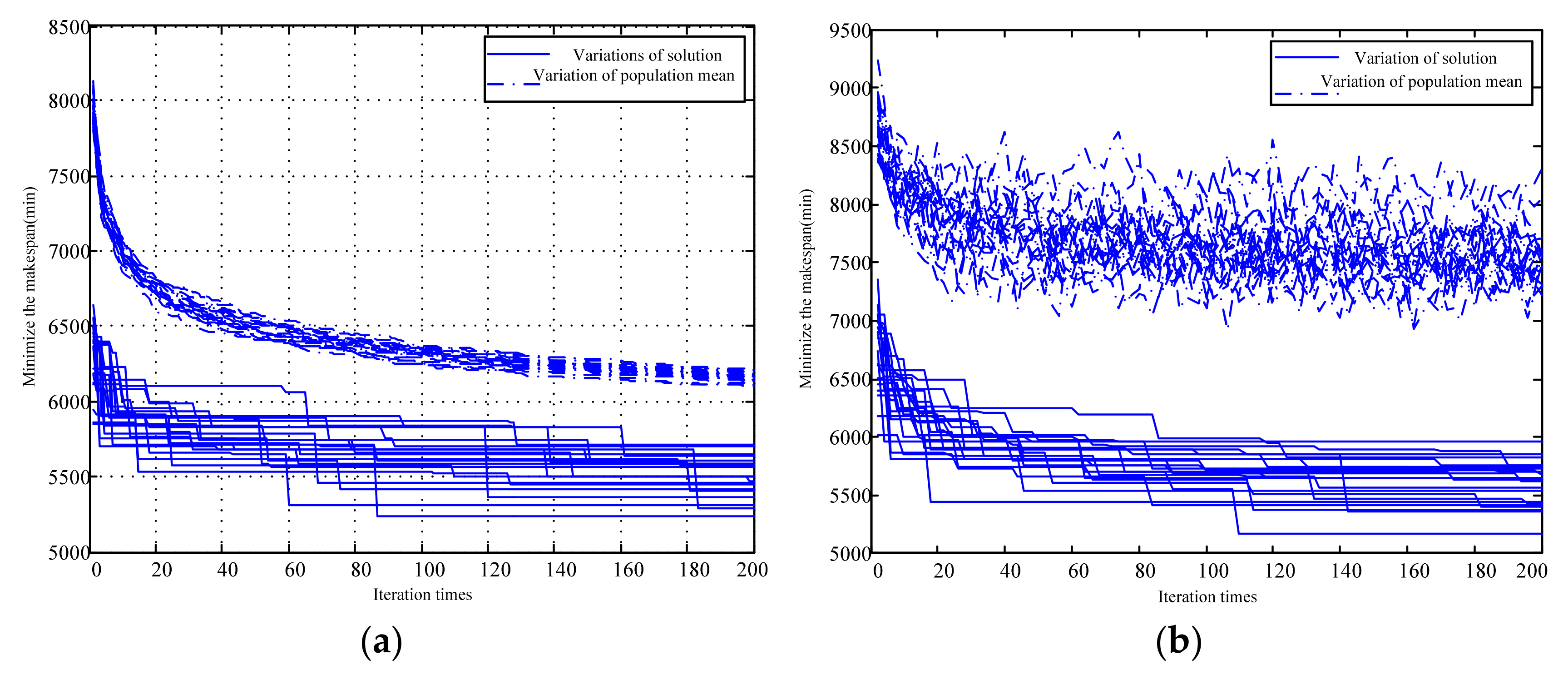 Sustainability 14 09547 g004 550