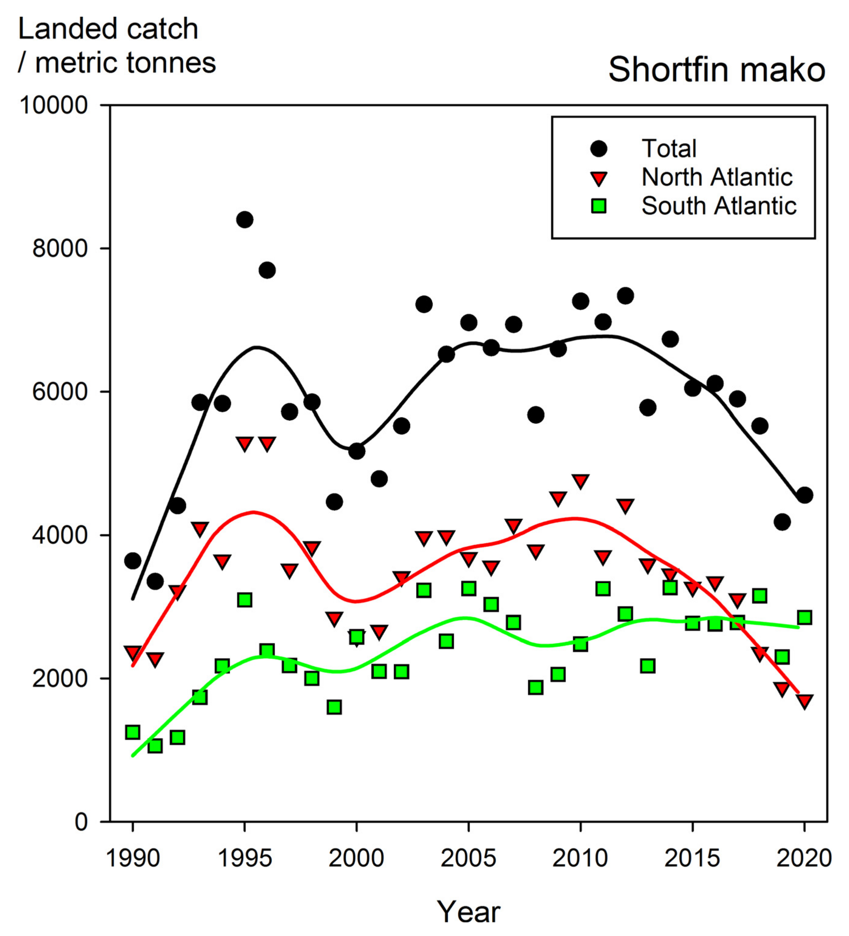 https://www.mdpi.com/sustainability/sustainability-14-09548/article_deploy/html/images/sustainability-14-09548-g001.png