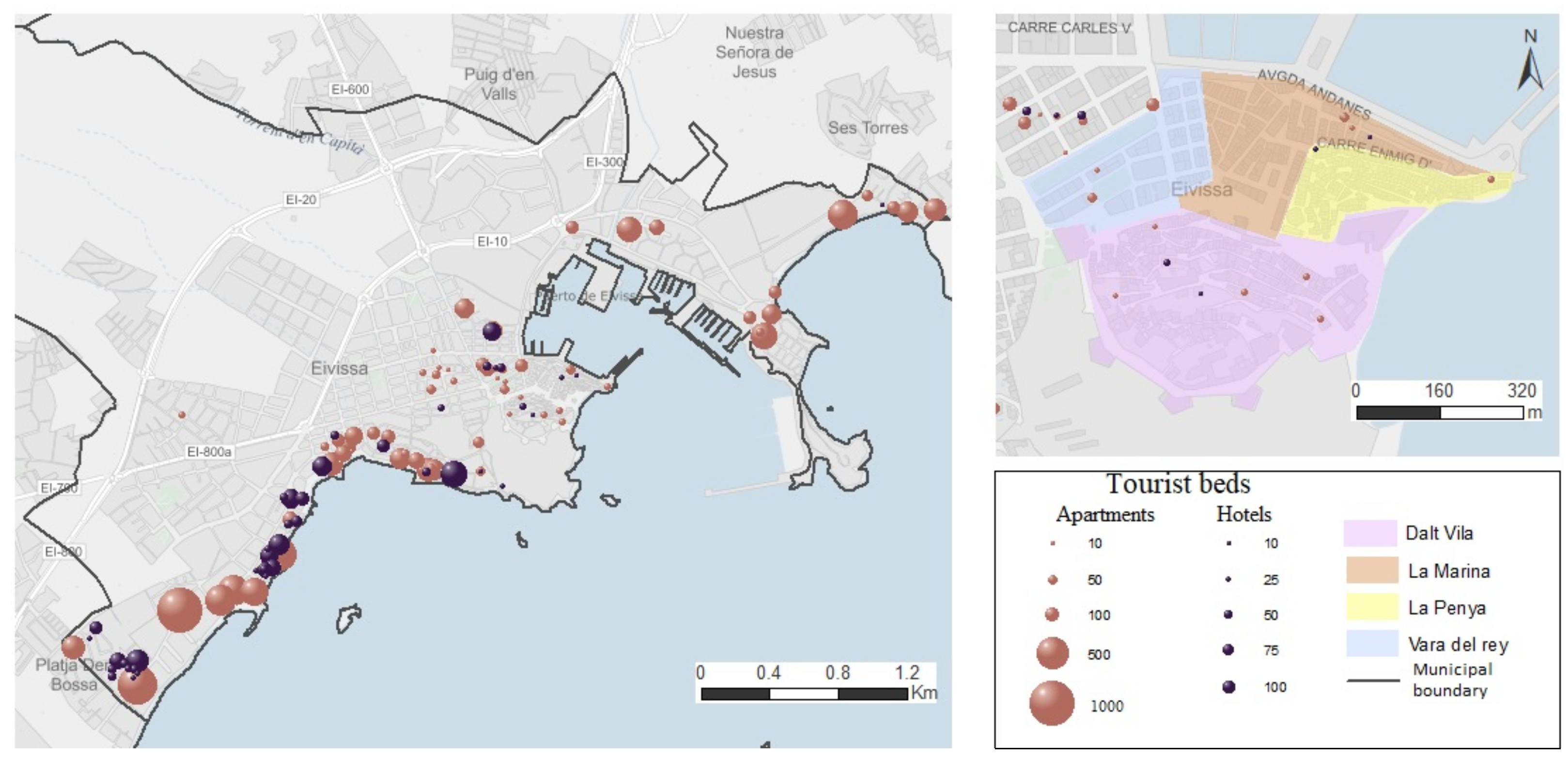 Sustainability 14 09554 g006 Sustainability 14 09554 g006