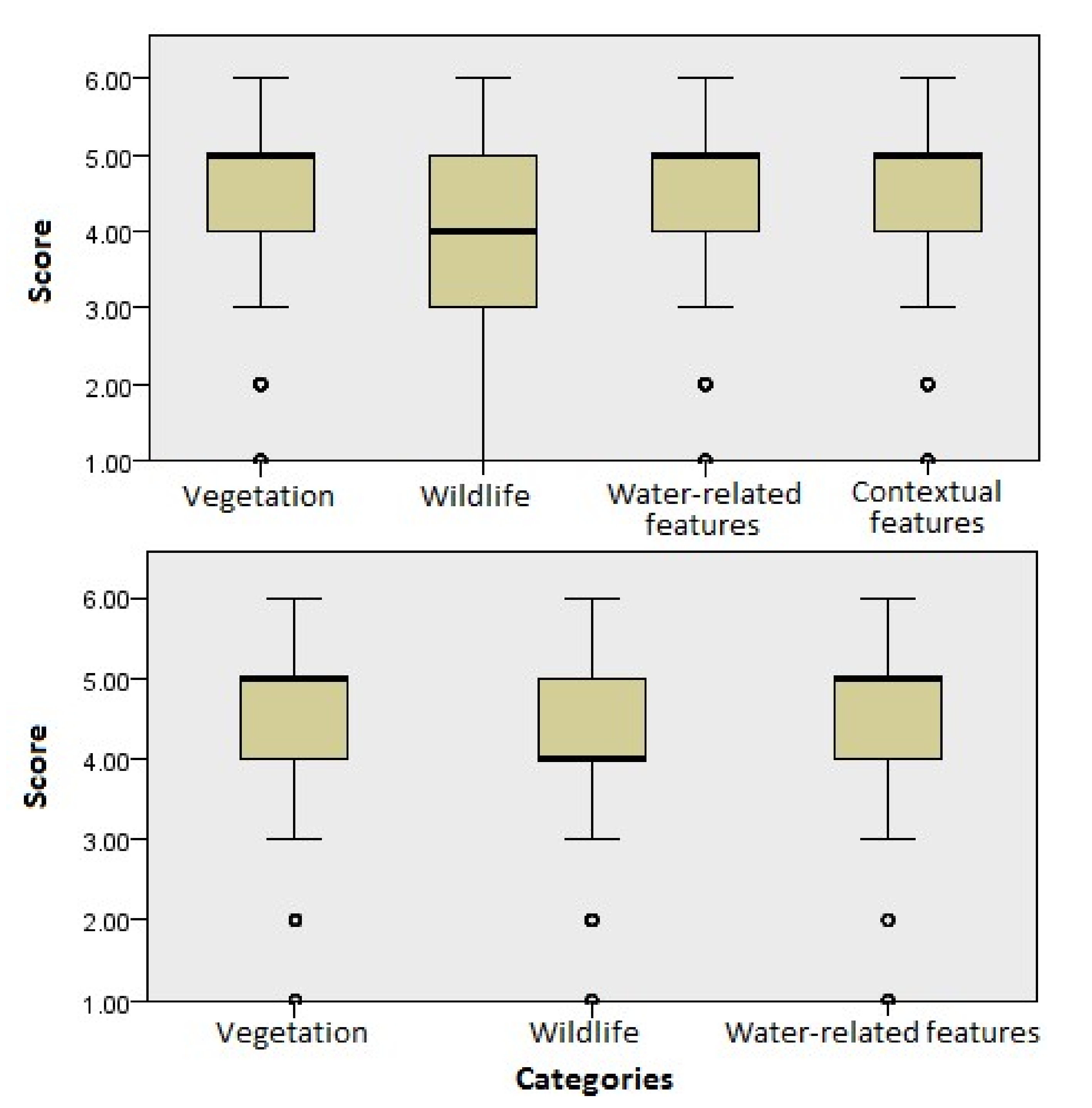 Sustainability 14 09555 g010 550