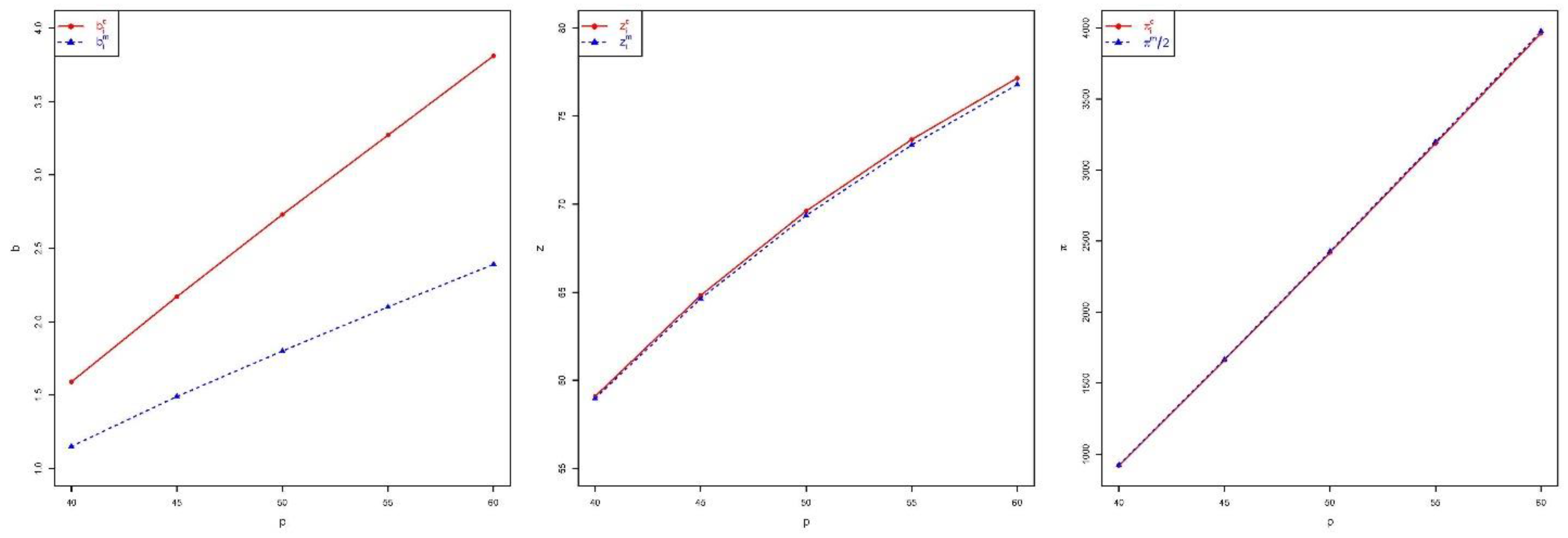 Sustainability 14 09556 g002 550