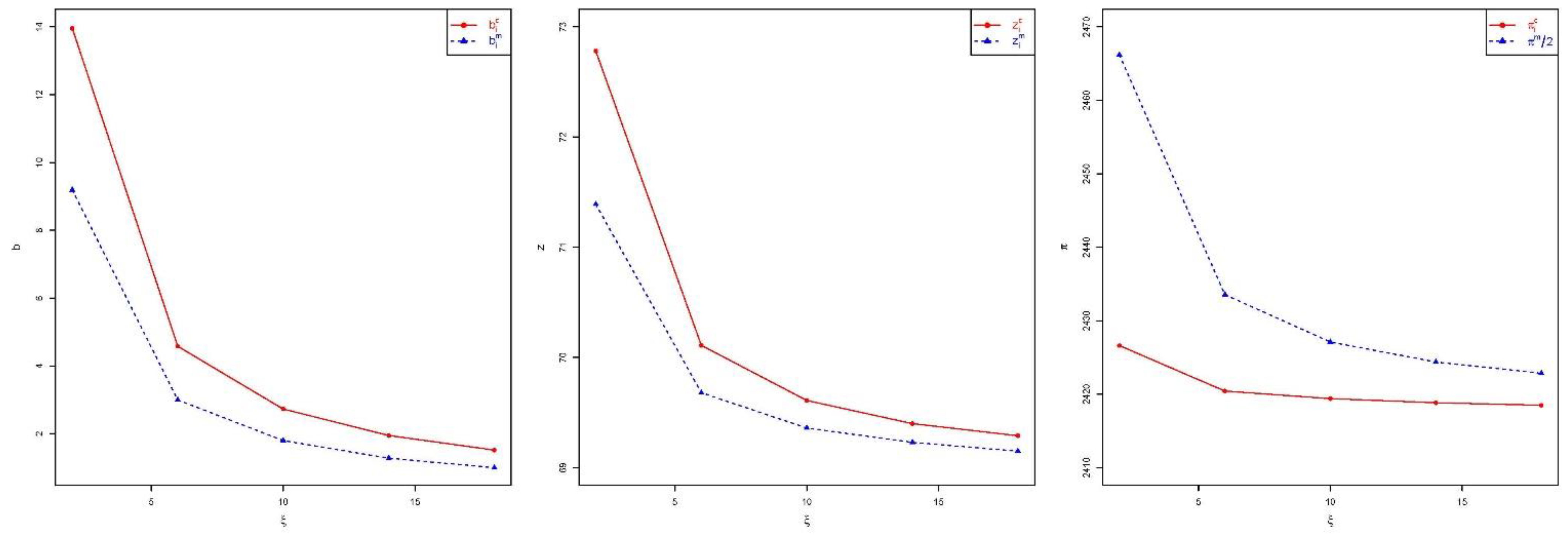 Sustainability 14 09556 g004 550