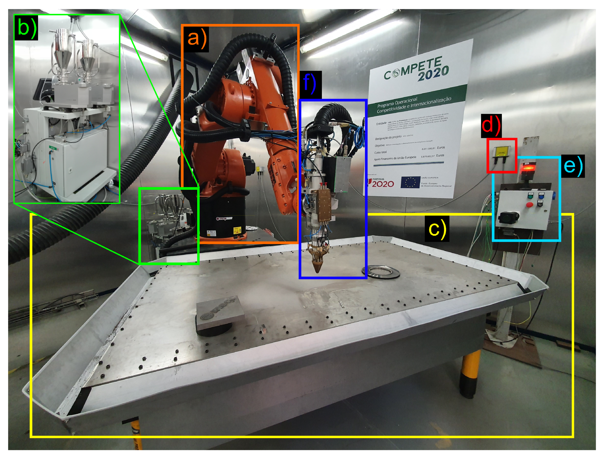 Sustainability 14 09557 g001