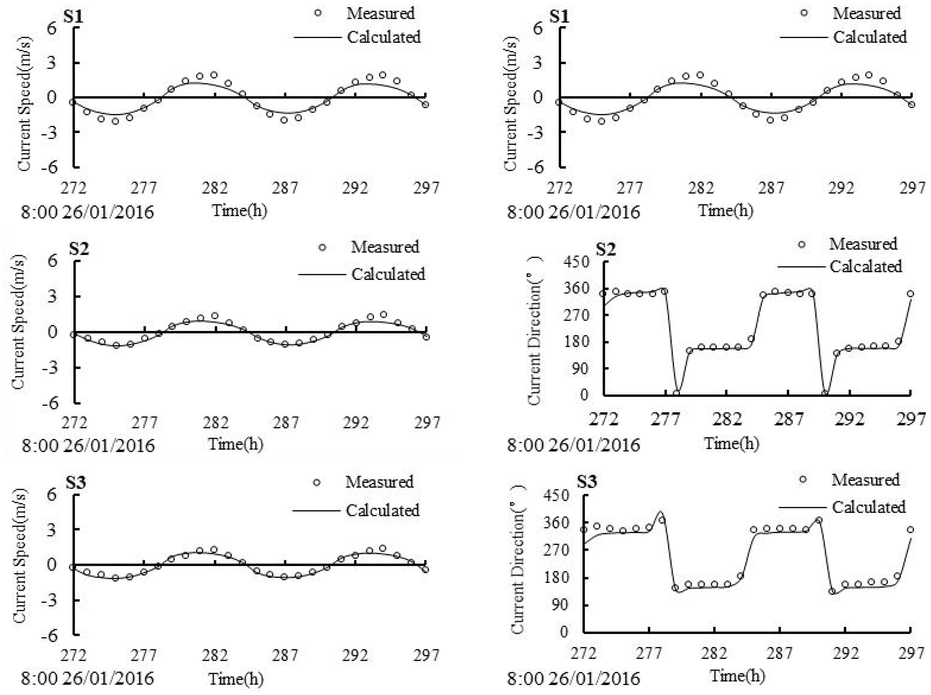 Sustainability 14 09559 g005 550