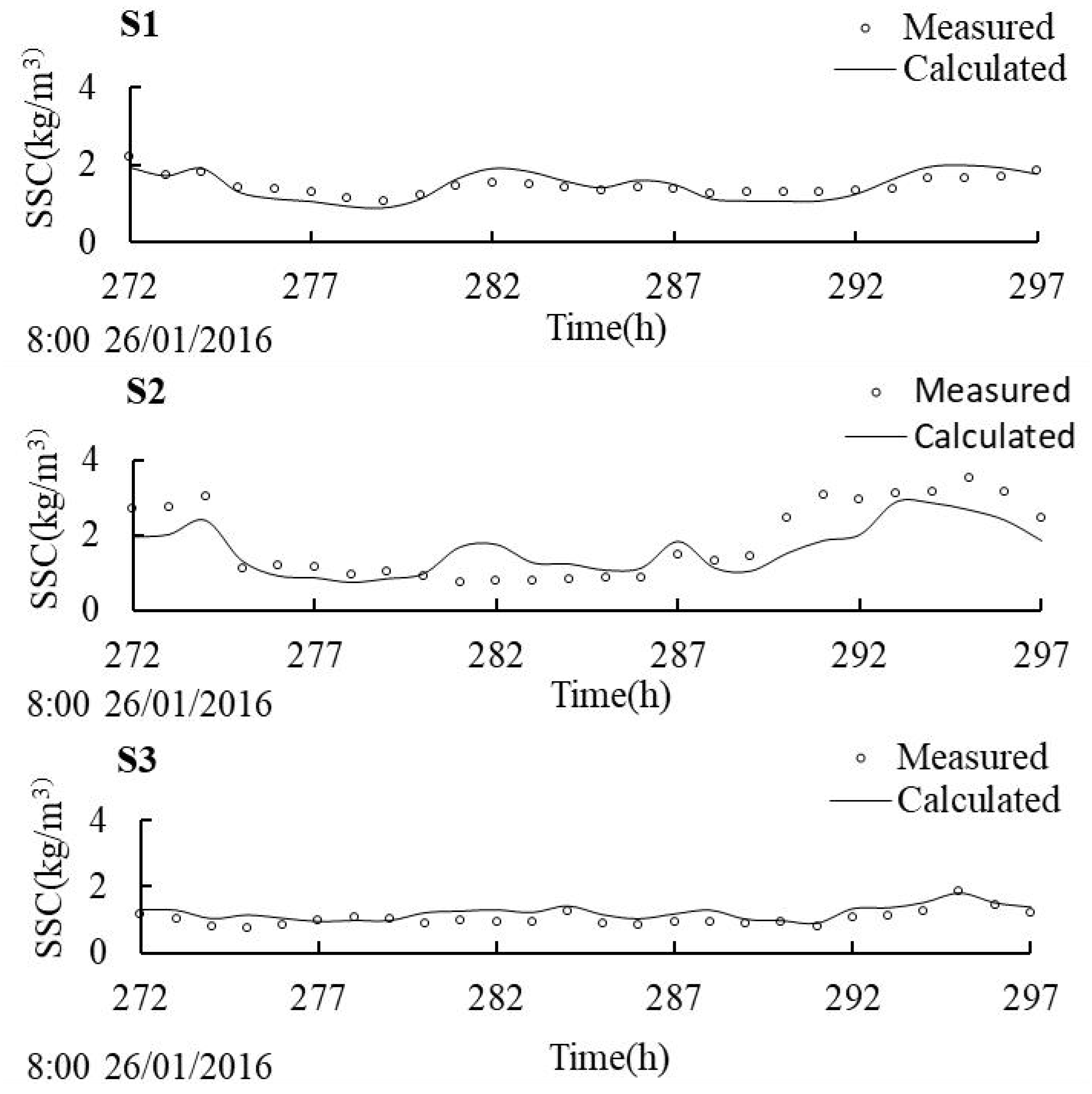 Sustainability 14 09559 g007 550