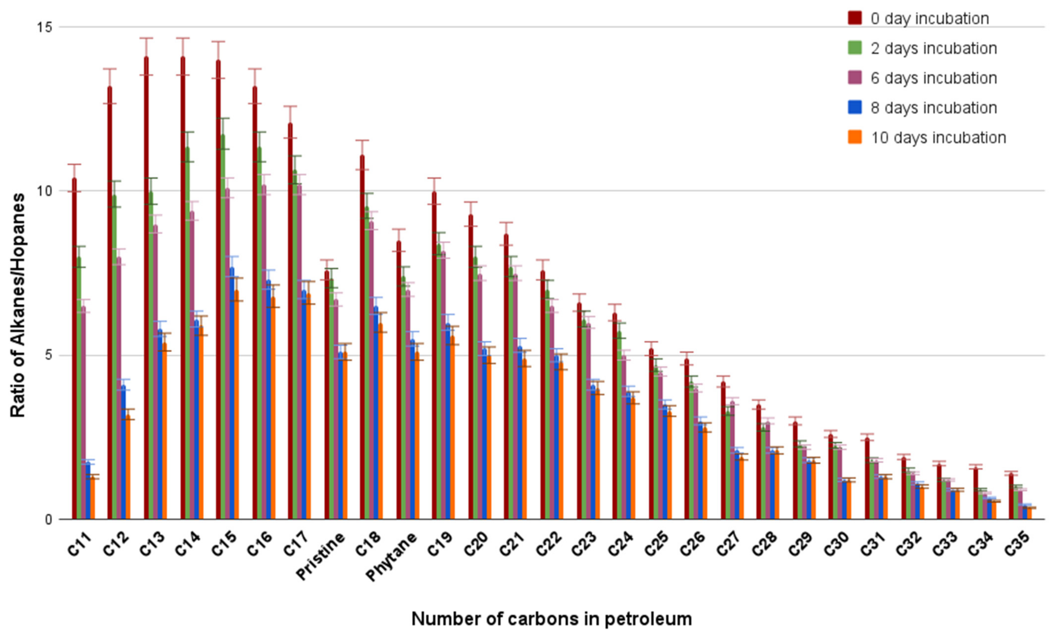 Sustainability 14 09562 g002