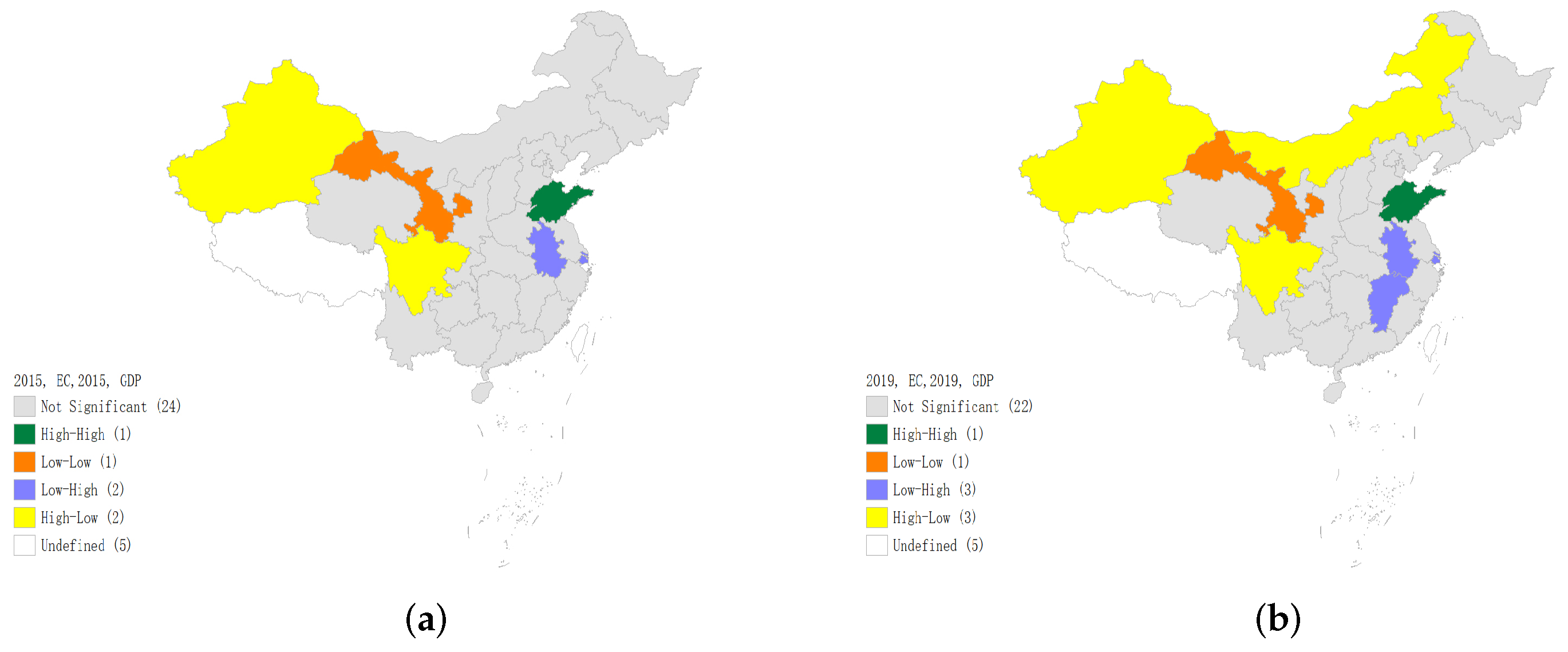 Sustainability 14 09563 g005 550